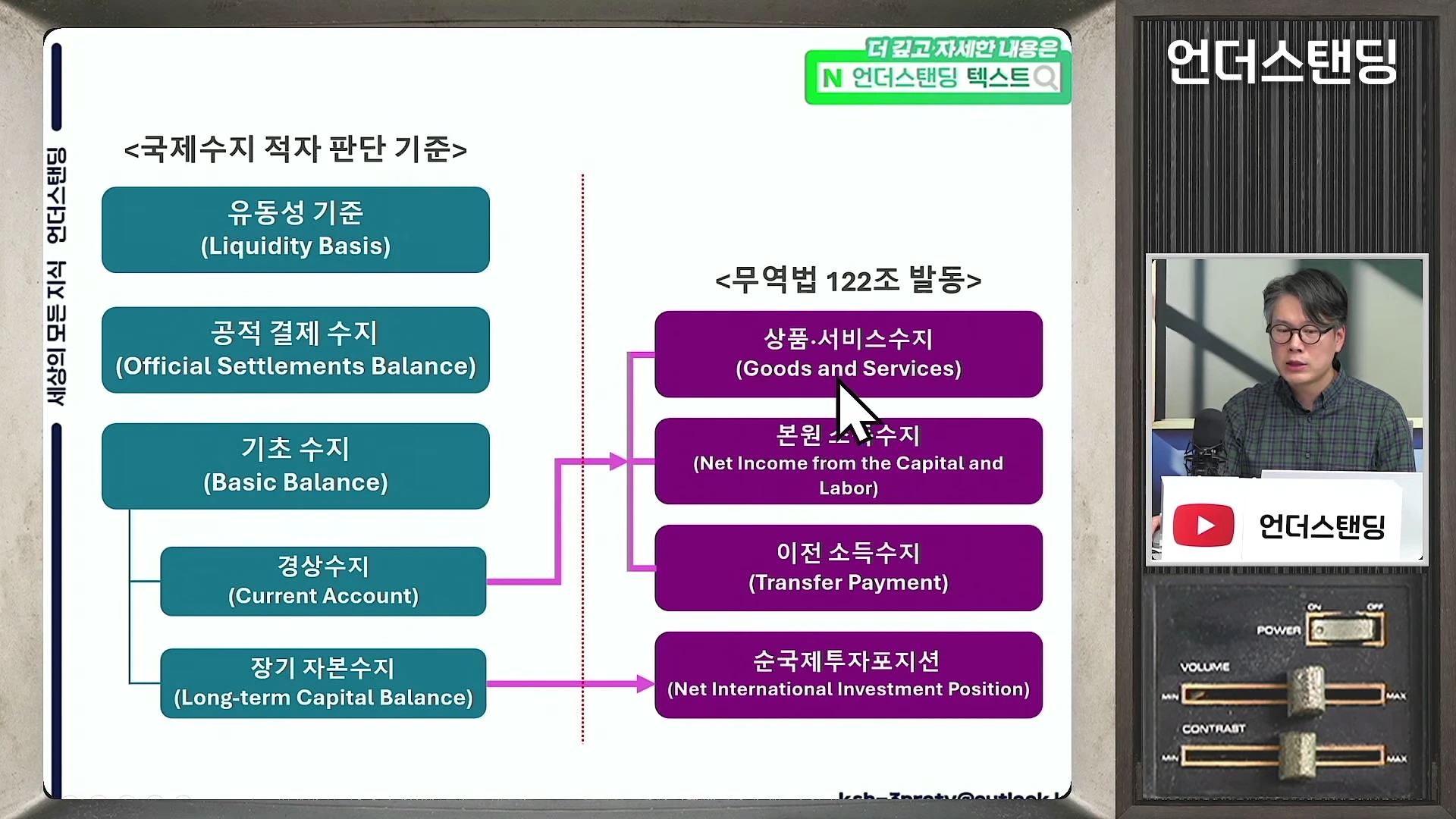 [출처] 언더스탠딩 : 세상의 모든 지식 제공 영상 · 24:05