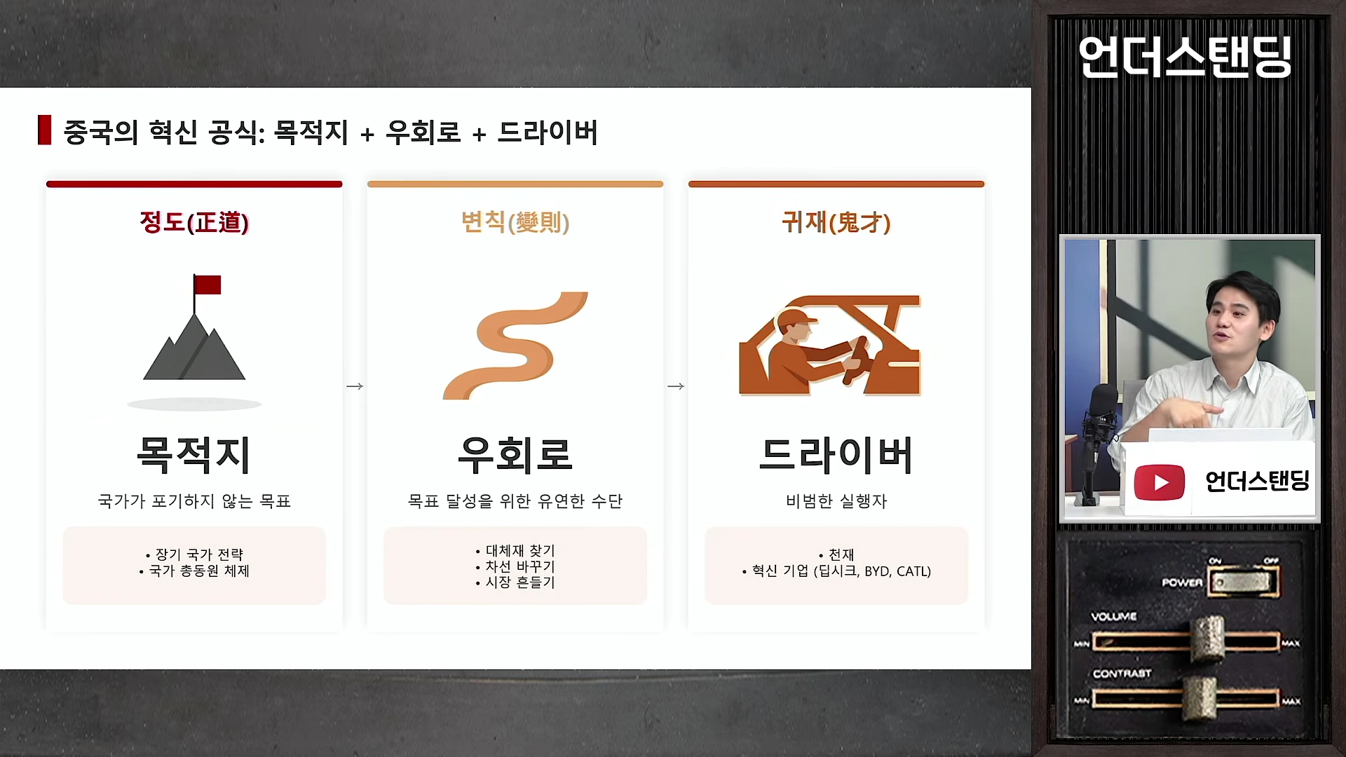 [출처] 언더스탠딩 : 세상의 모든 지식 제공 영상 · 13:08
