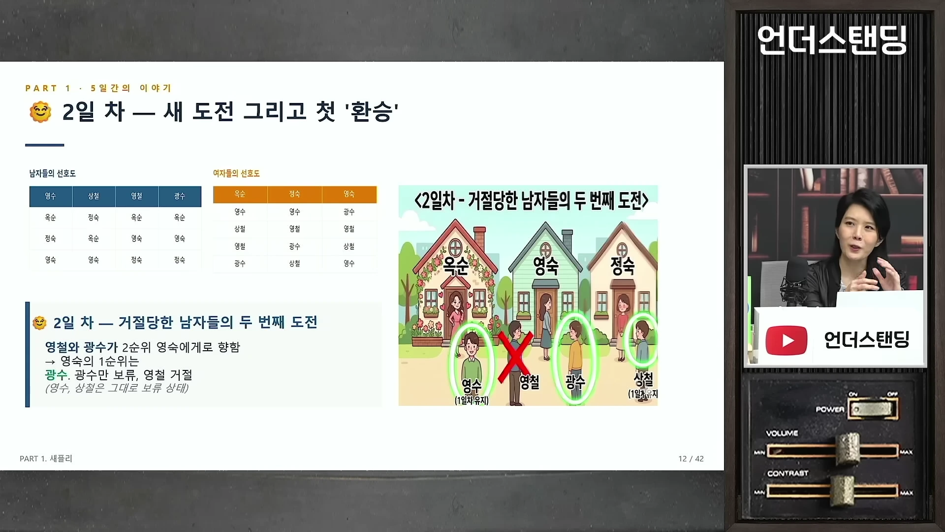 [출처] 언더스탠딩 : 세상의 모든 지식 제공 영상 · 08:56