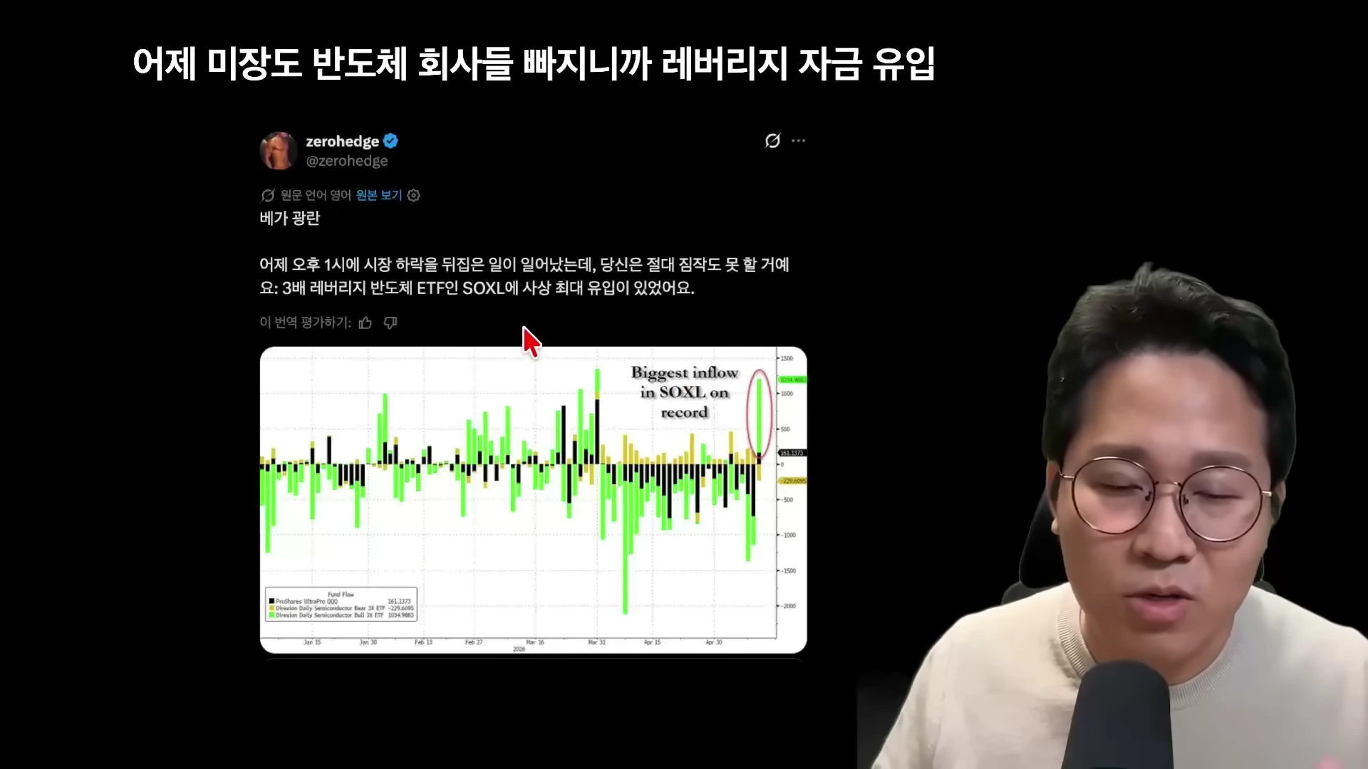 [출처] 내일은 투자왕 - 김단테 제공 영상 · 04:51