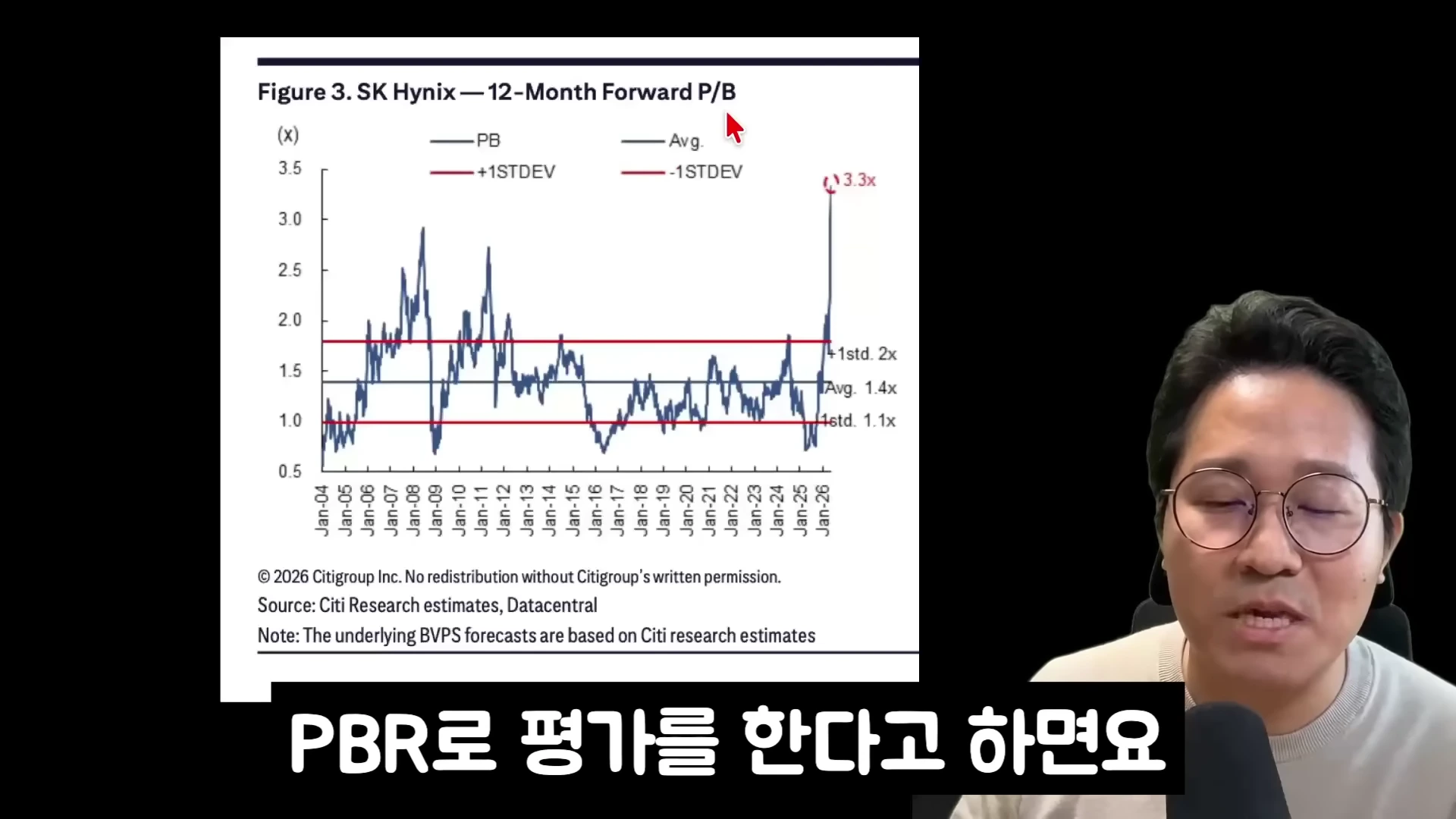 SK하이닉스의 12개월 선행 PBR 추이를 나타낸 그래프와 이를 설명하는 발표자