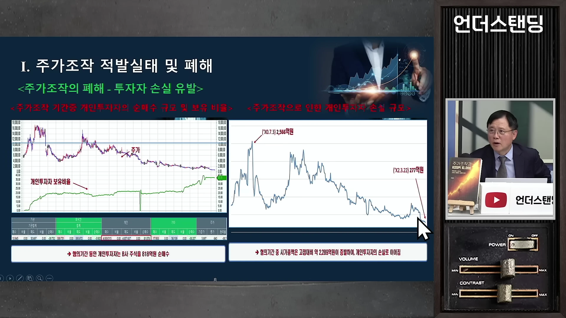 주가조작으로 인한 개인 투자자 손실 규모를 보여주는 분석 그래프와 대담 중인 이승범 전무