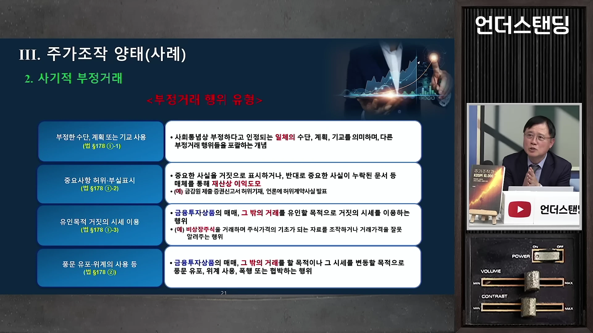 주가조작의 유형을 설명하는 프레젠테이션 화면과 이를 설명하는 남성 출연자가 담긴 영상 캡처.