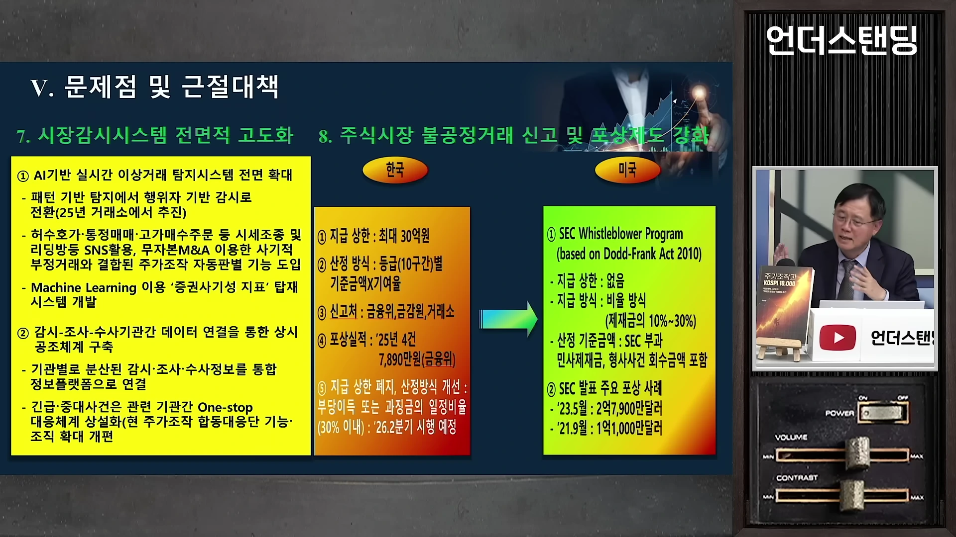 주식 시장 감시 시스템 고도화와 불공정 거래 신고 포상 제도를 비교한 발표 자료 화면