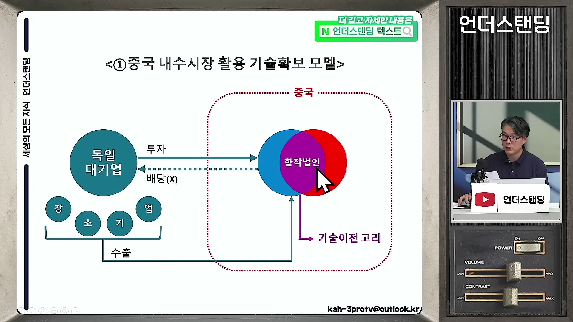 중국 내수시장 활용 기술 확보 모델을 보여주는 도표와 이를 설명하는 남성 출연자가 담긴 화면