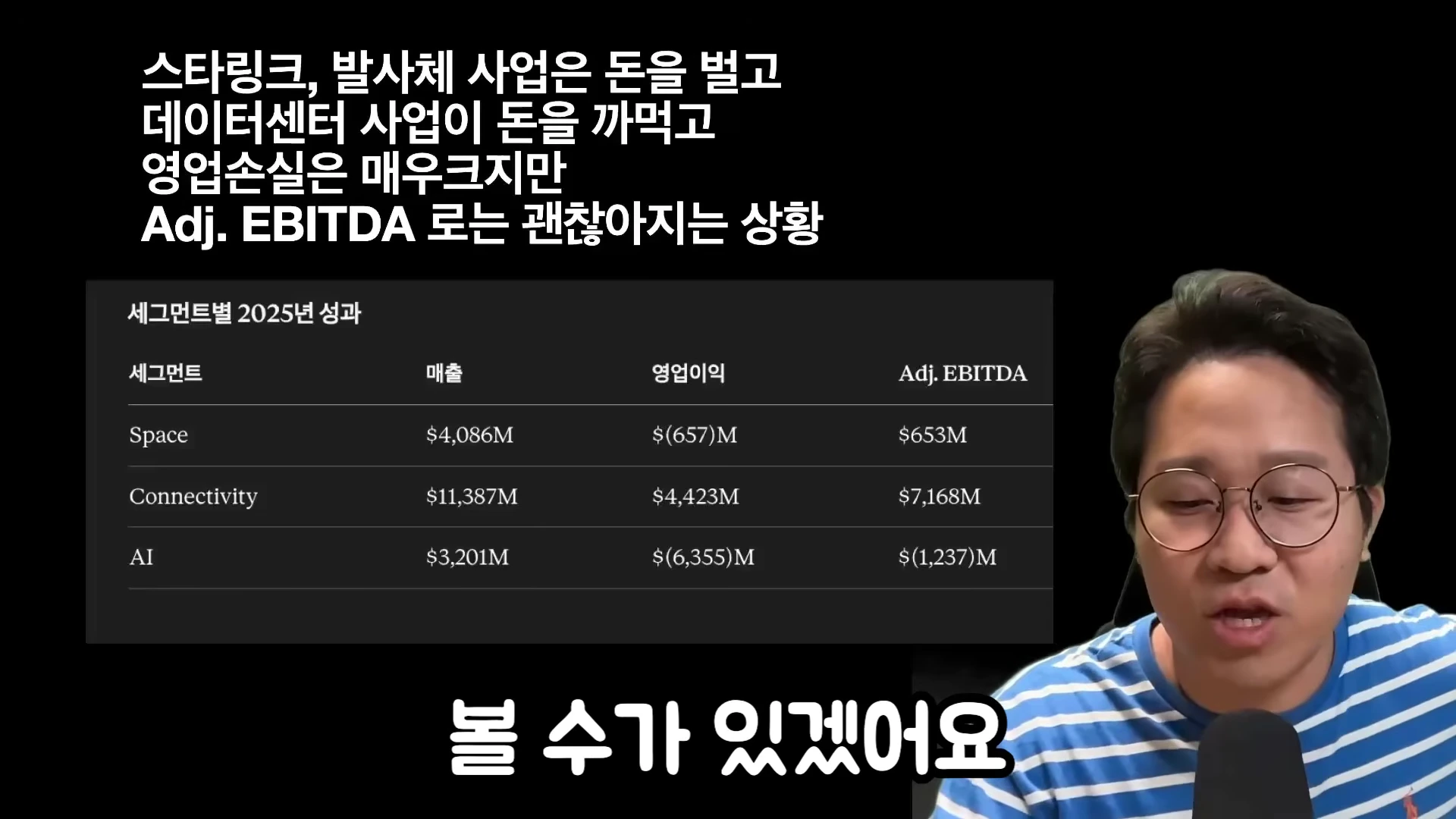 안경을 쓴 남성이 마이크 앞에서 발표하고 있으며, 화면에는 스페이스X의 2025년 세그먼트별 성과를 나타내는 표와 설명 자막이
