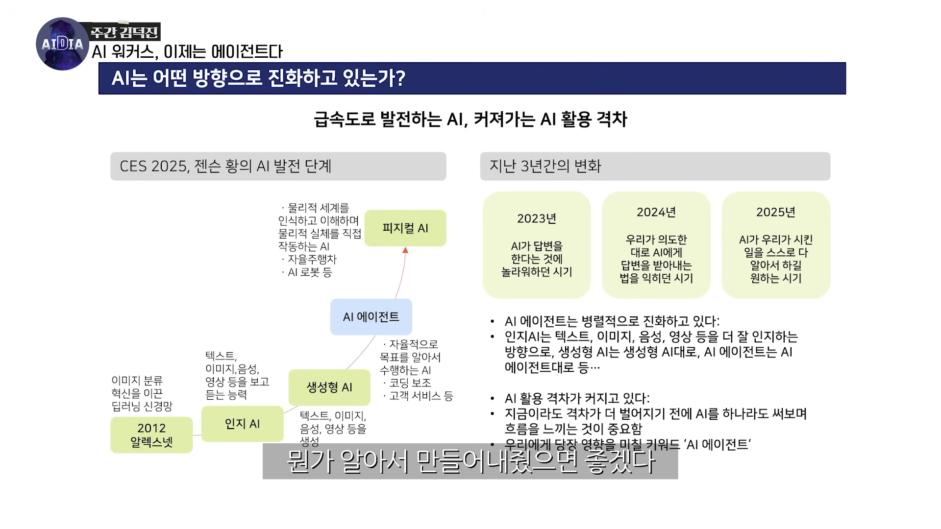 AI의 발전 단계와 지난 3년간의 변화를 정리한 인포그래픽 슬라이드