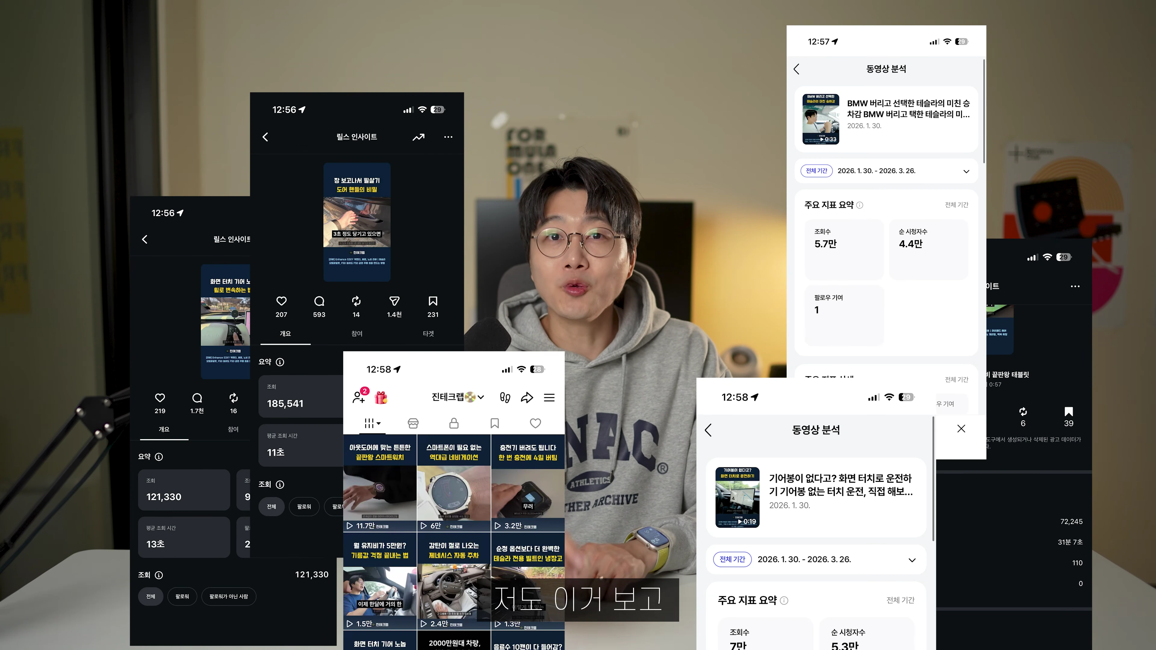 스마트폰 화면 속 여러 개의 영상 분석 데이터와 조회수 통계가 겹쳐진 모습