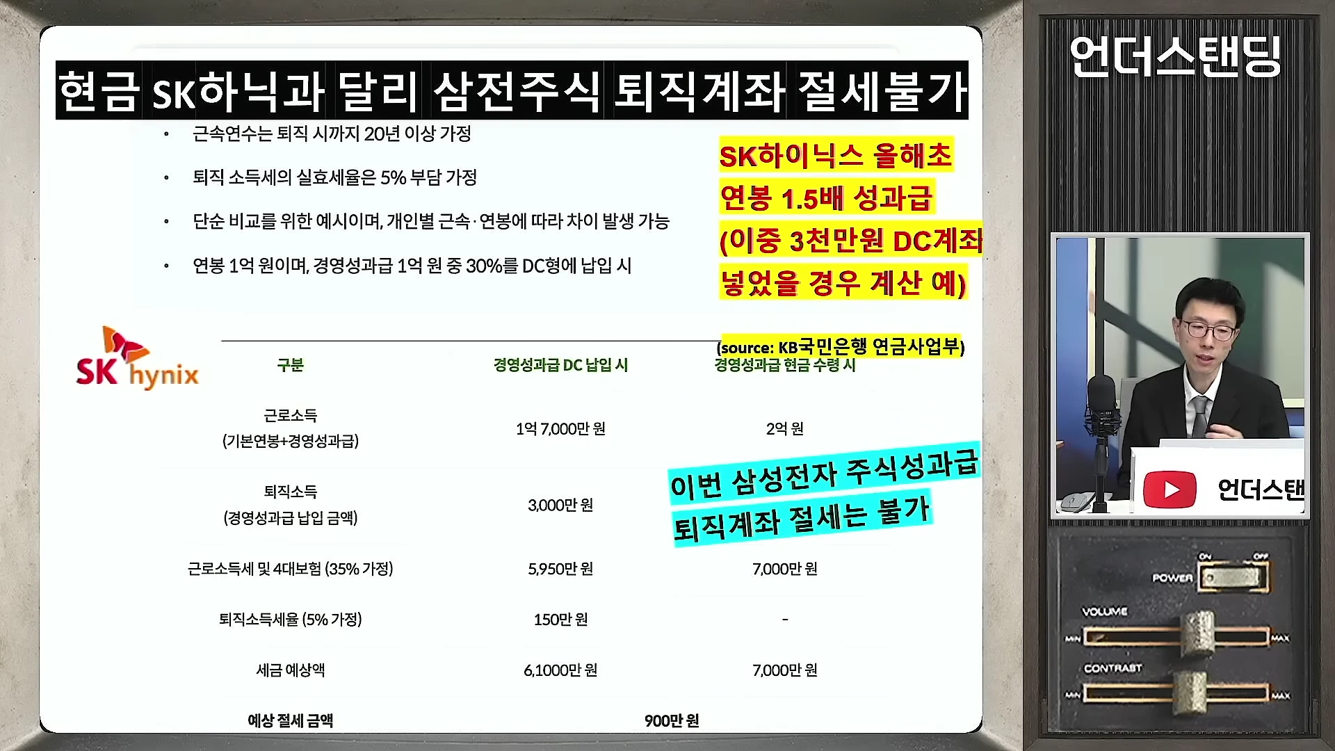 성과급의 퇴직연금 납입 시 절세 효과를 비교한 표와 이를 설명하는 출연자가 담긴 화면