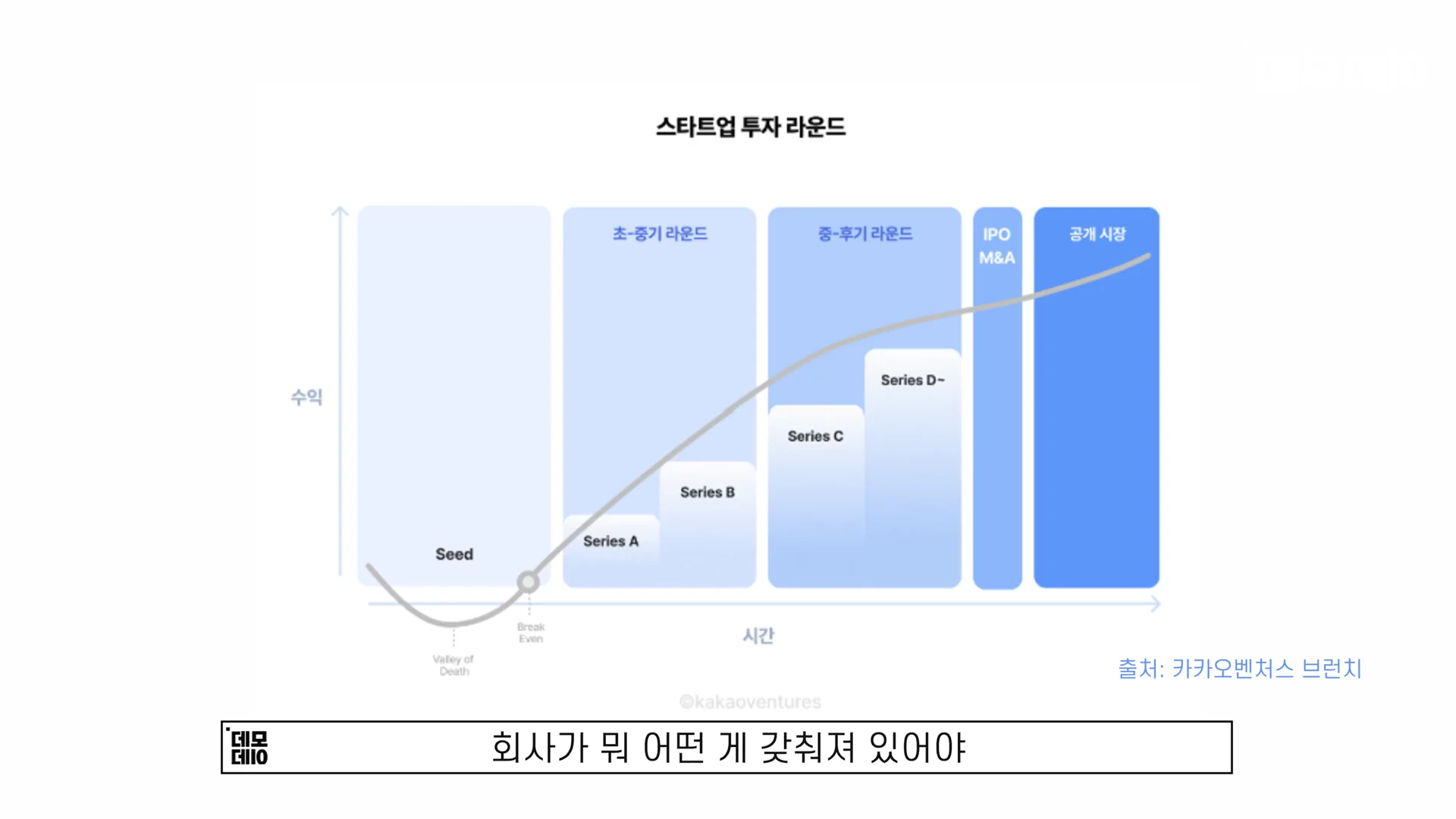 00:09 프레임