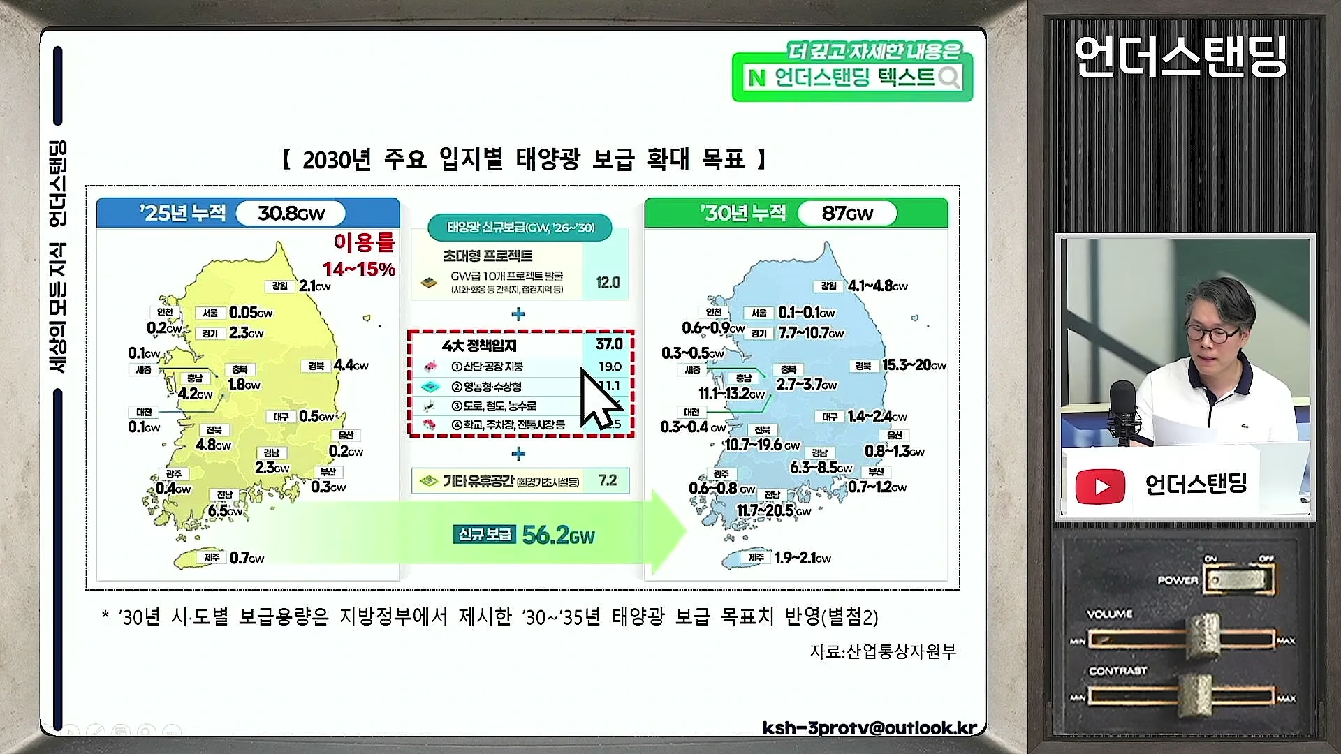 2030년 태양광 보급 목표를 나타낸 지도와 도표가 화면에 있고, 오른쪽에 남성 출연자가 앉아 있는 영상 프레임.