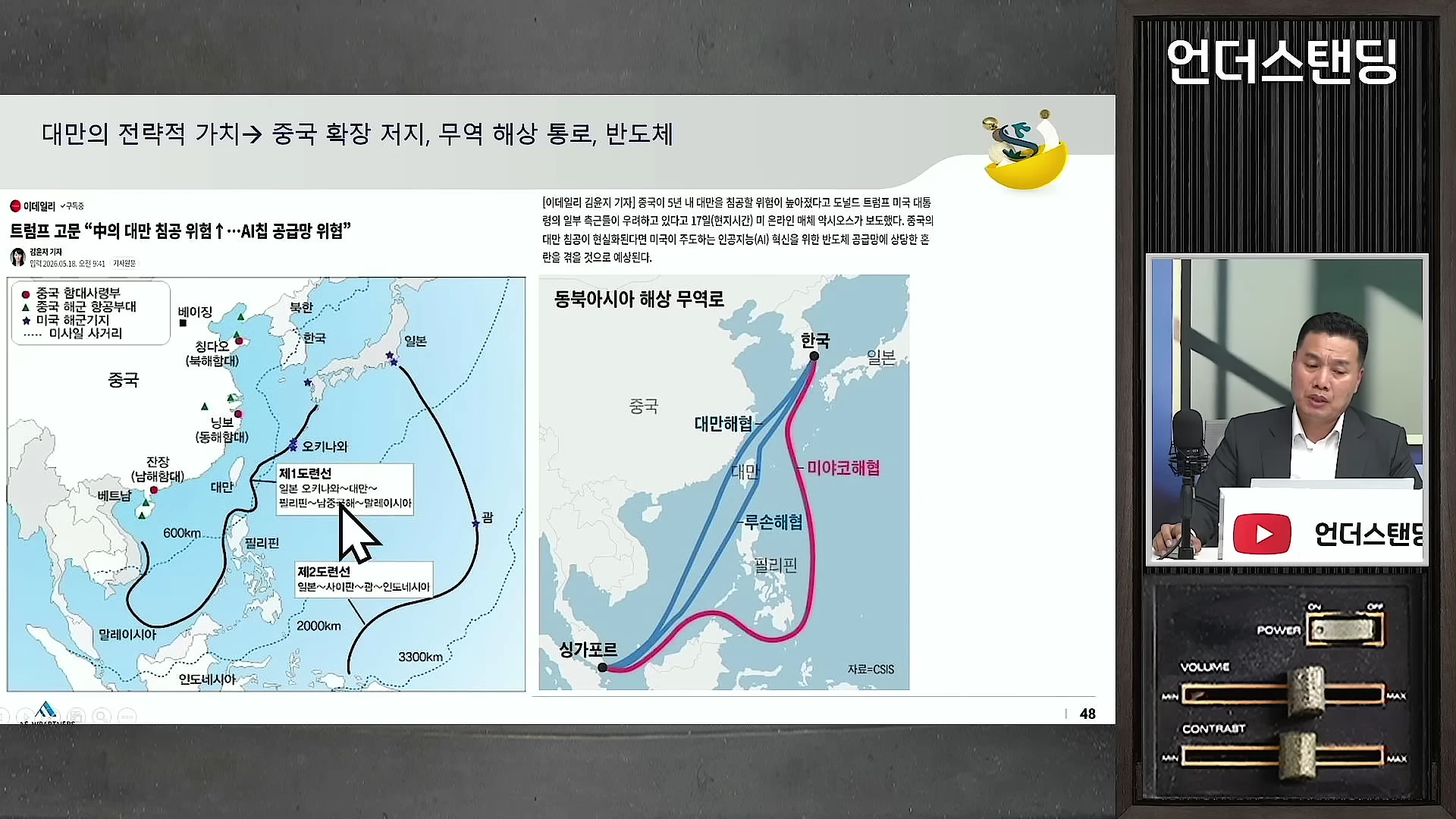 대만 주변의 해상 무역로와 군사 전략 지도를 보여주는 화면과 이를 설명하는 남성 출연자.