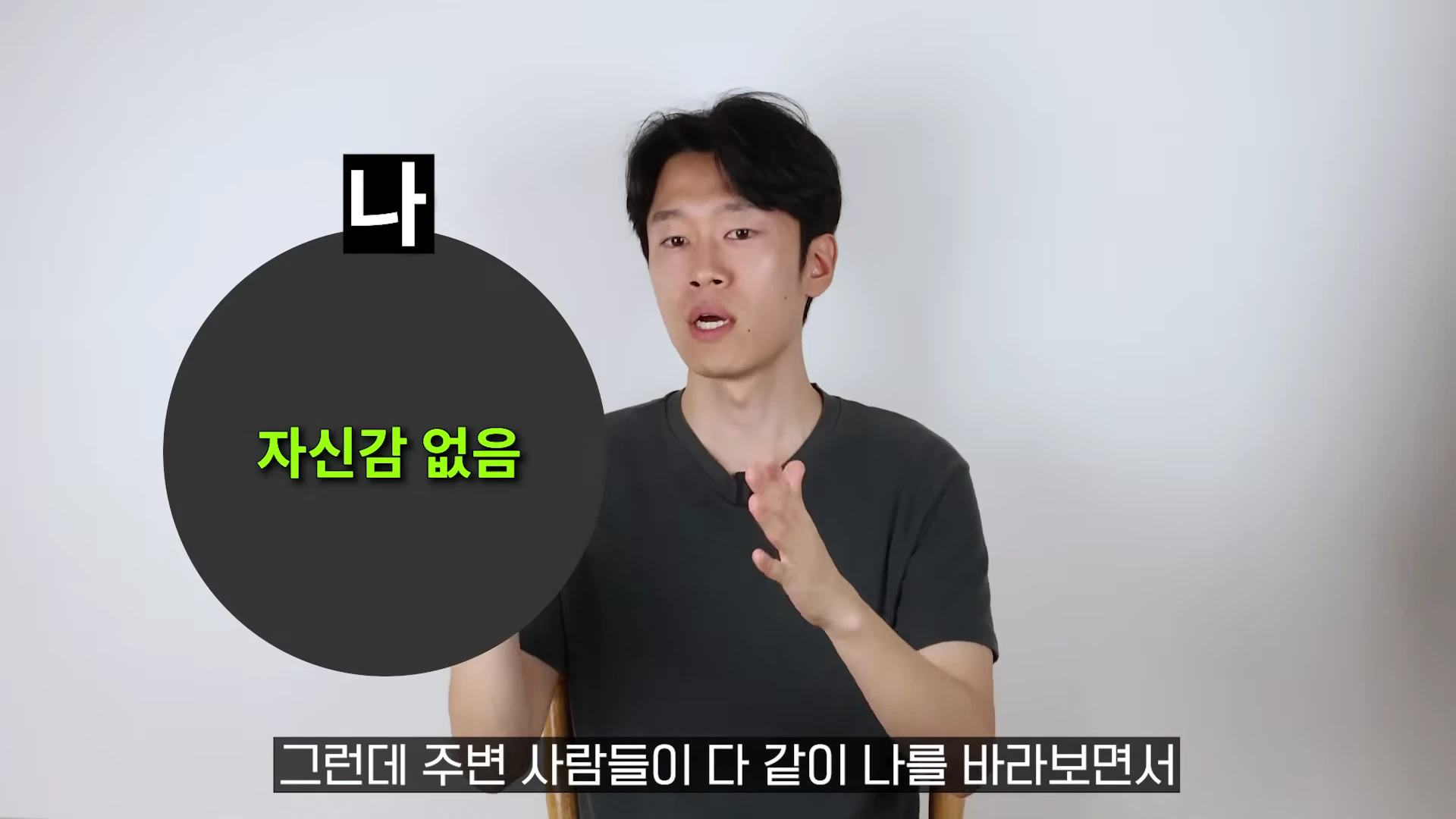 흰 배경 앞에서 한 남성이 손짓하며 말하고 있고, 화면 왼쪽에는 '나'와 '자신감 없음'이라는 글자가 적힌 검은 원형 그래픽이 떠 있다.