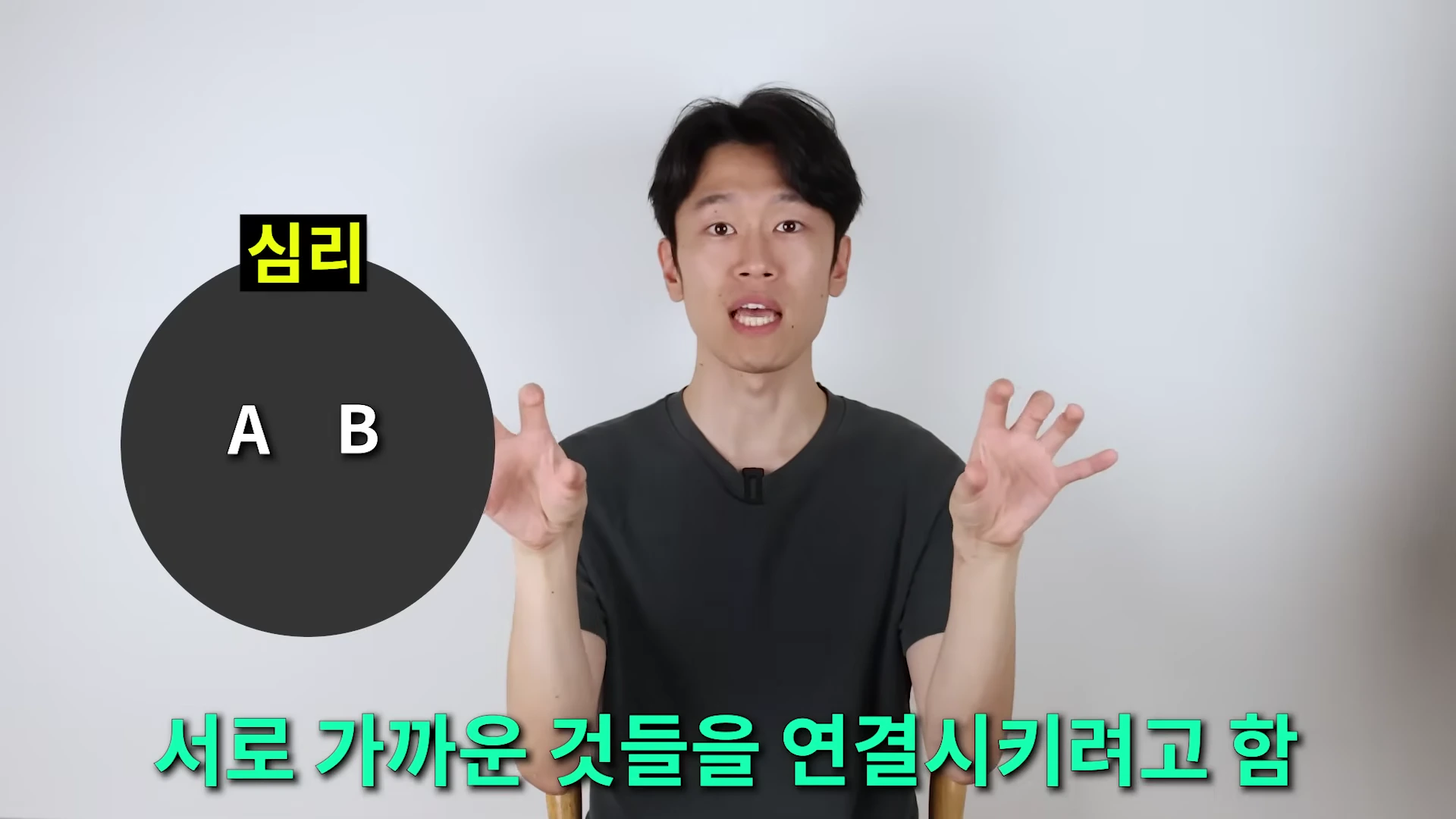 흰 배경 앞에서 한 남성이 손동작을 하며 말하고 있고, 옆에는 '심리 A B'라고 적힌 원형 그래픽과 '서로 가까운 것들을 연결시키려 함'이라는 자막이 떠 있다.