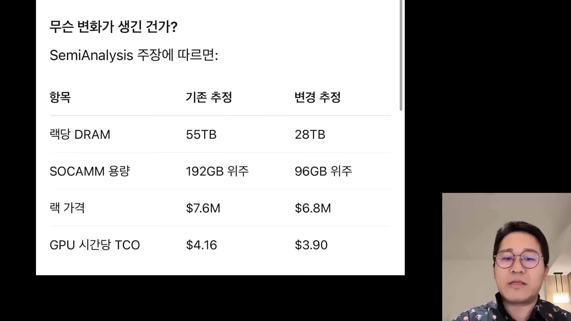 화면 왼쪽에는 랙당 DRAM 용량과 가격 변화를 비교한 표가 있고, 오른쪽 하단에는 안경을 쓴 남성이 말하는 모습이 담긴 영상 캡처입니다.