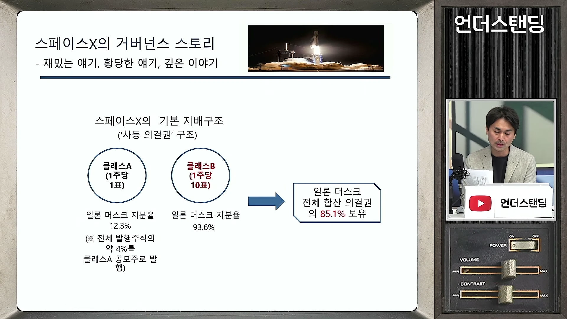 스페이스X의 차등 의결권 구조를 설명하는 도표와 이를 설명하는 남성 출연자가 담긴 영상 화면