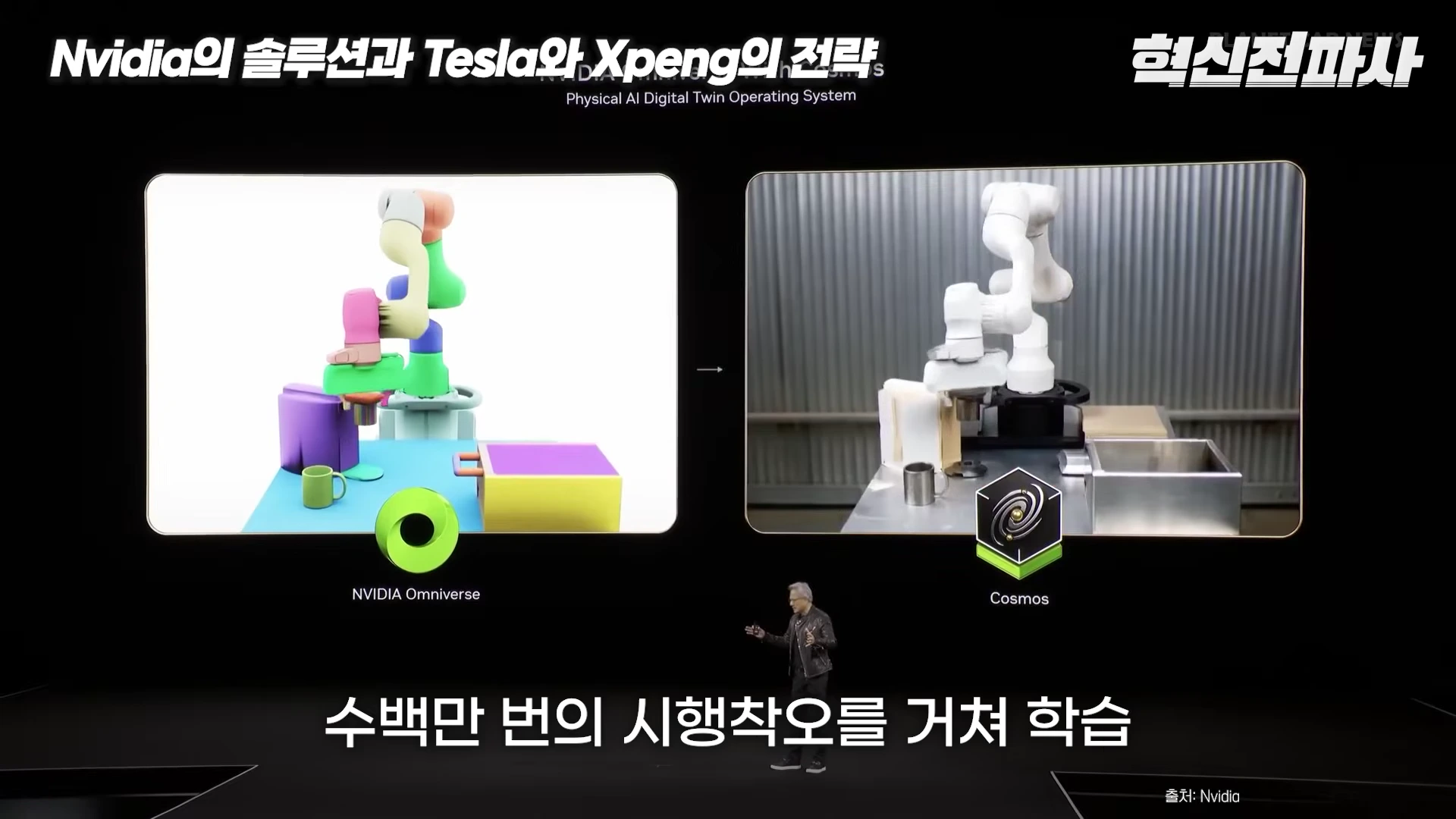 발표 무대 위에서 가상 시뮬레이션과 실제 로봇 팔의 작동 화면을 보여주는 대형 스크린