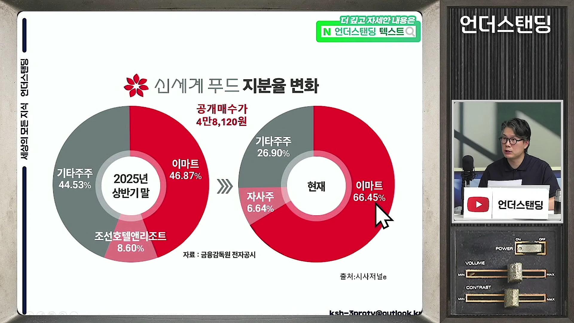 신세계푸드 지분율 변화를 보여주는 도넛 차트와 이를 설명하는 남성 출연자가 담긴 영상 화면