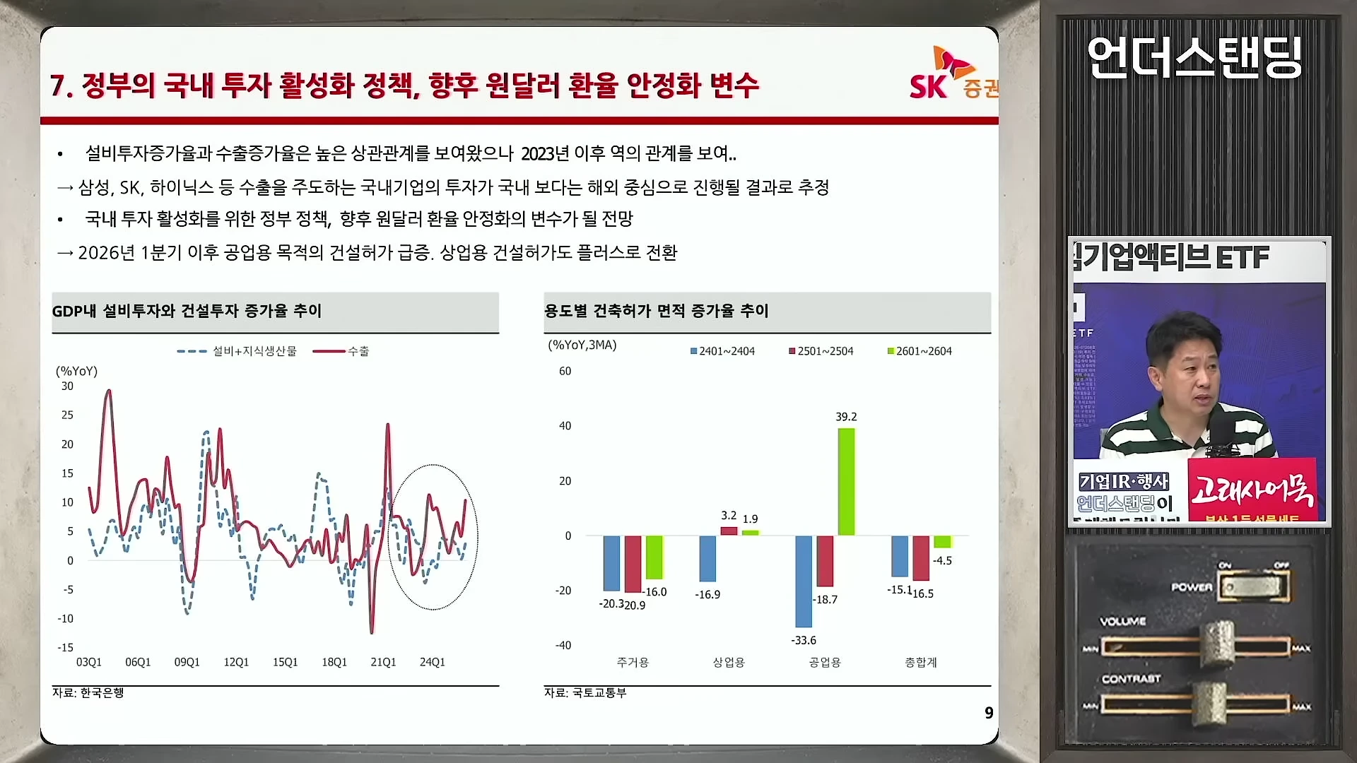 정부의 투자 정책과 환율 변수를 설명하는 슬라이드와 오른쪽 하단에 출연자가 있는 화면