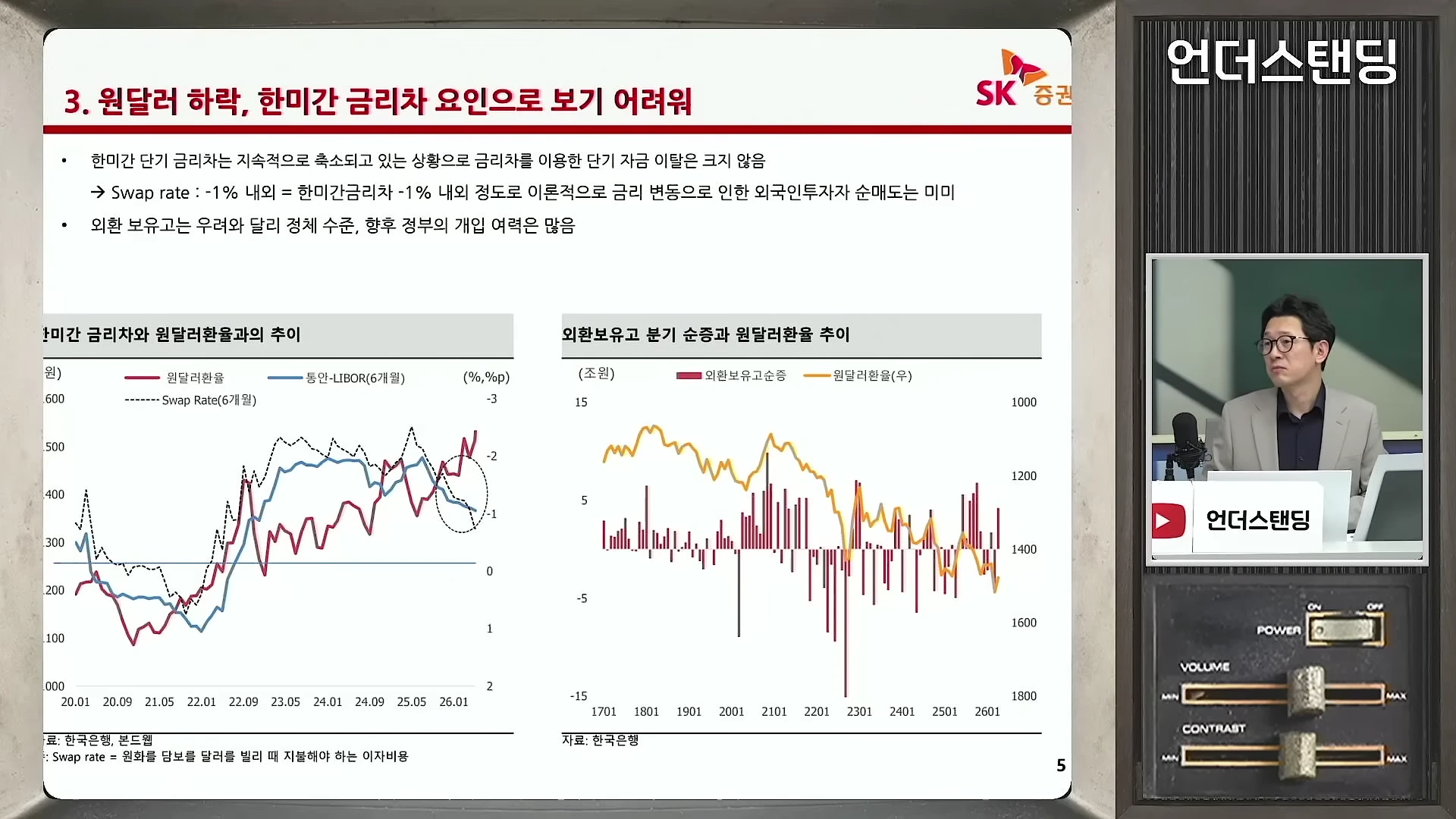 한미 금리차와 환율 추이를 분석한 발표 자료와 이를 설명하는 전문가의 모습이 담긴 화면