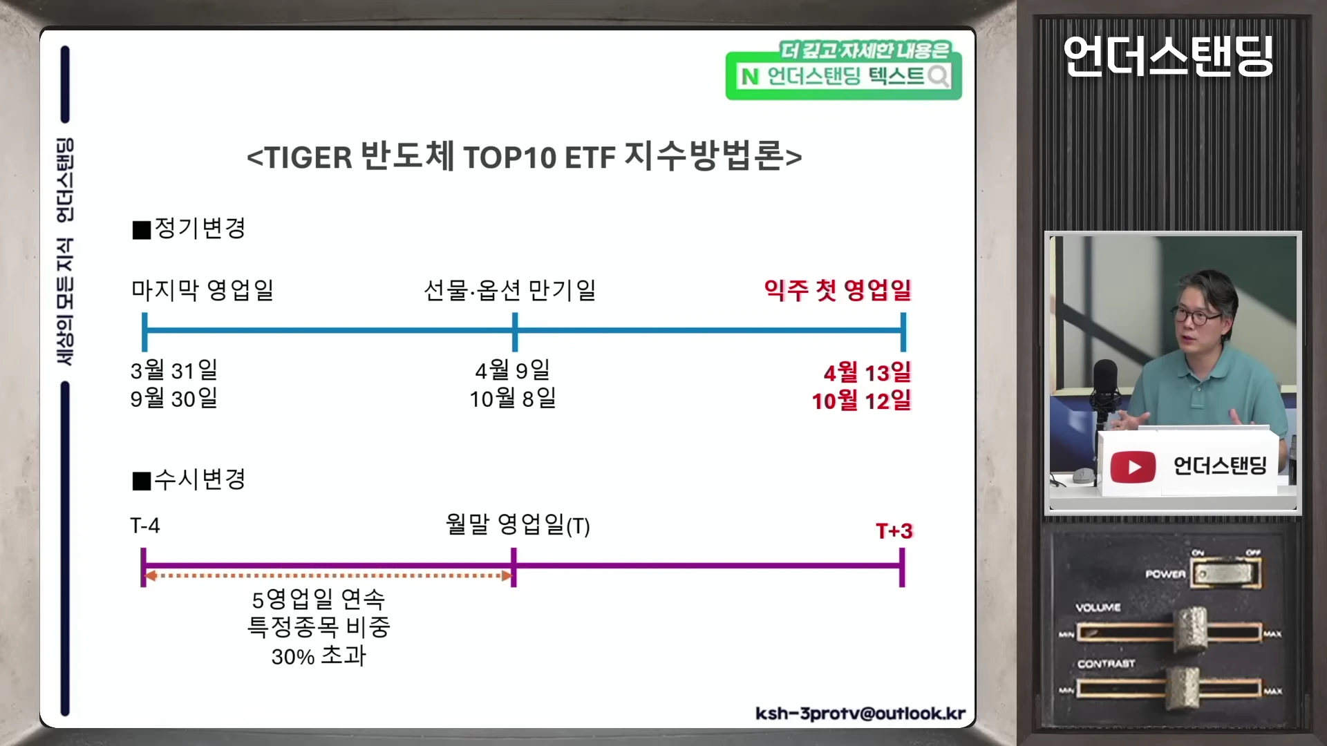 TIGER 반도체 TOP10 ETF의 정기 및 수시 변경 기준을 설명하는 도표와 이를 설명하는 남성 출연자의 모습이 담긴 영상 화면