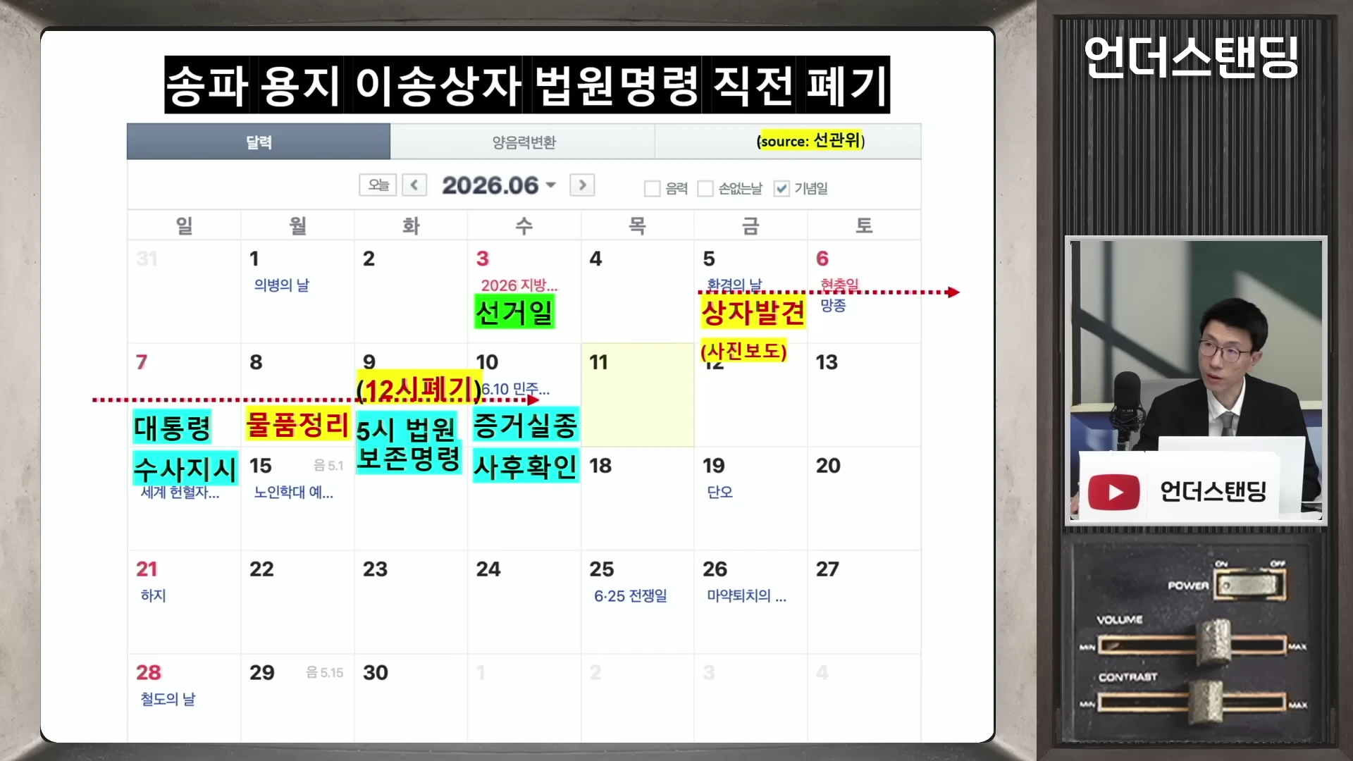 2026년 6월 달력에 투표용지 이송 상자 폐기 및 법원 보존 명령 일정이 표시된 그래픽과 스튜디오에서 설명하는 남성 출연자