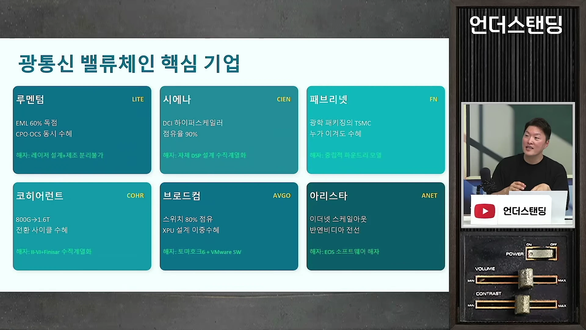 광통신 밸류체인 핵심 기업이 정리된 슬라이드와 이를 설명하는 남성 출연자가 화면에 보입니다.