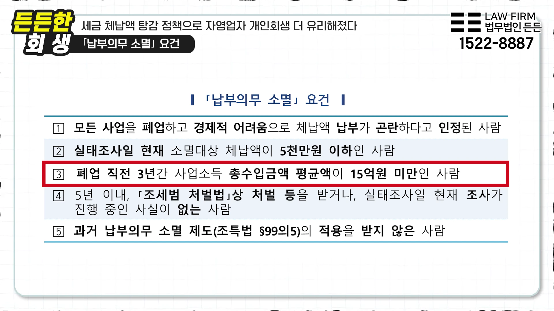 납부의무 소멸 요건 5가지가 나열된 정보성 슬라이드 화면