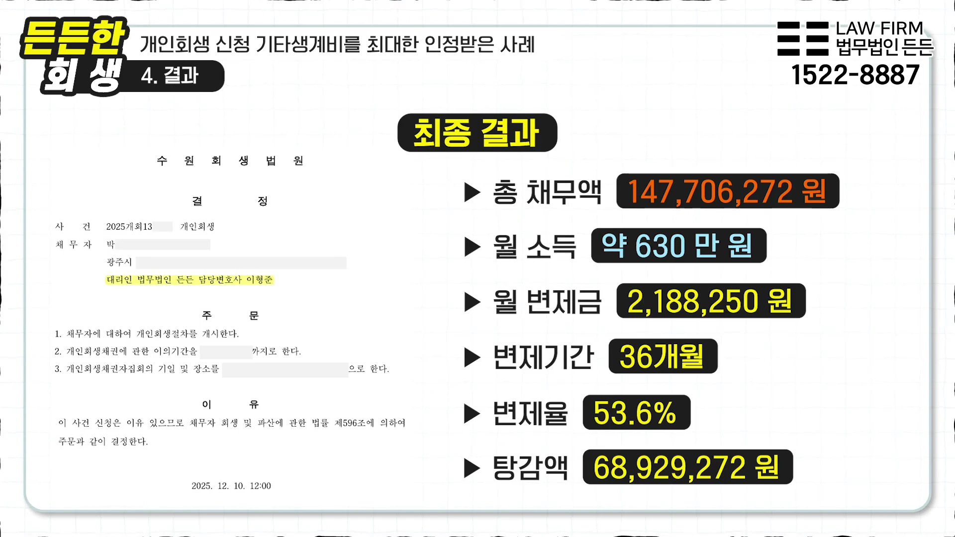 개인회생 결정문과 총 채무액, 월 소득, 변제금, 변제율, 탕감액이 정리된 결과 요약표