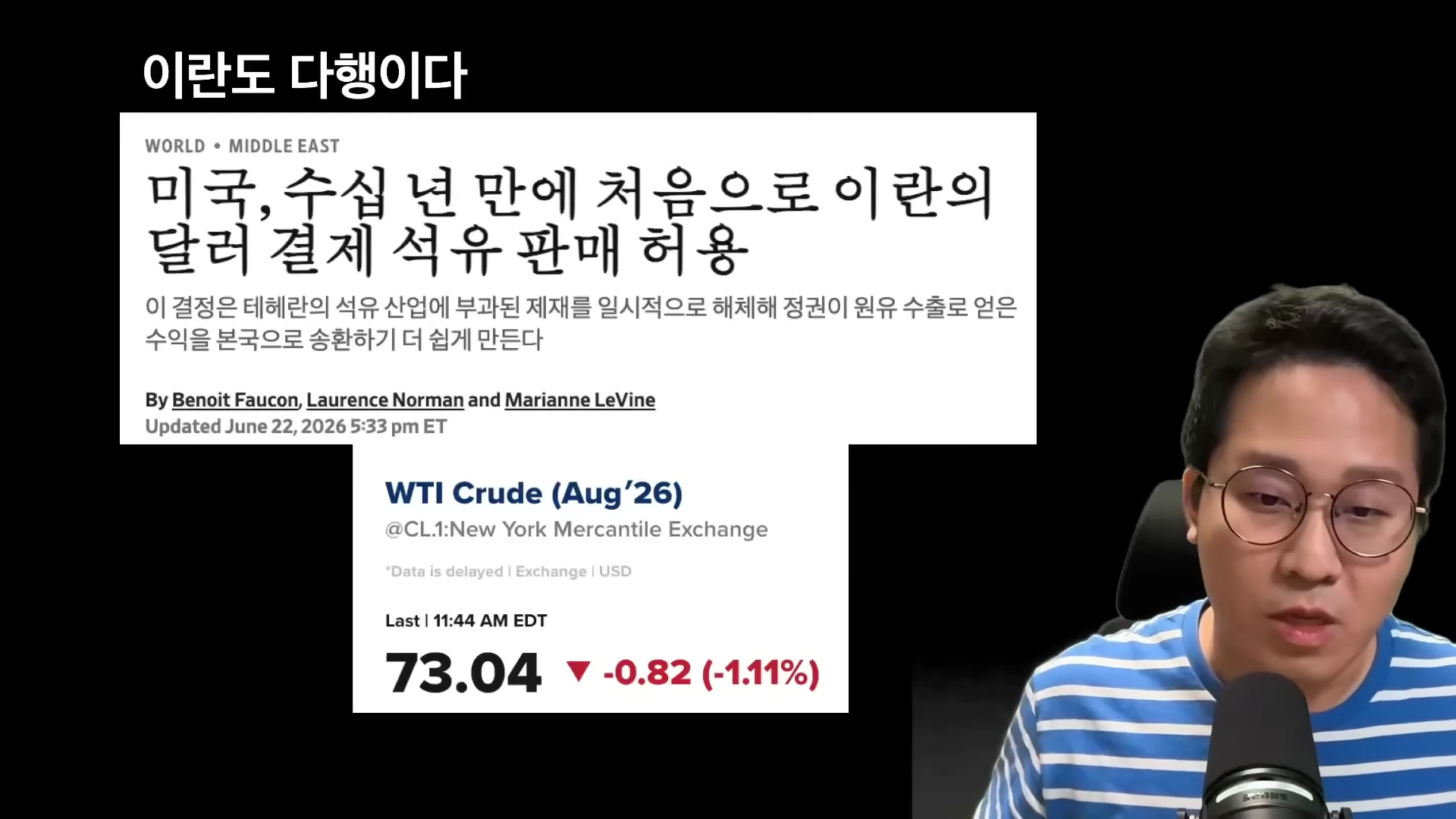 안경을 쓴 남성이 마이크 앞에서 이란의 석유 판매 허용 관련 뉴스 기사와 유가 하락 지표가 담긴 화면을 배경으로 설명하고 있다.