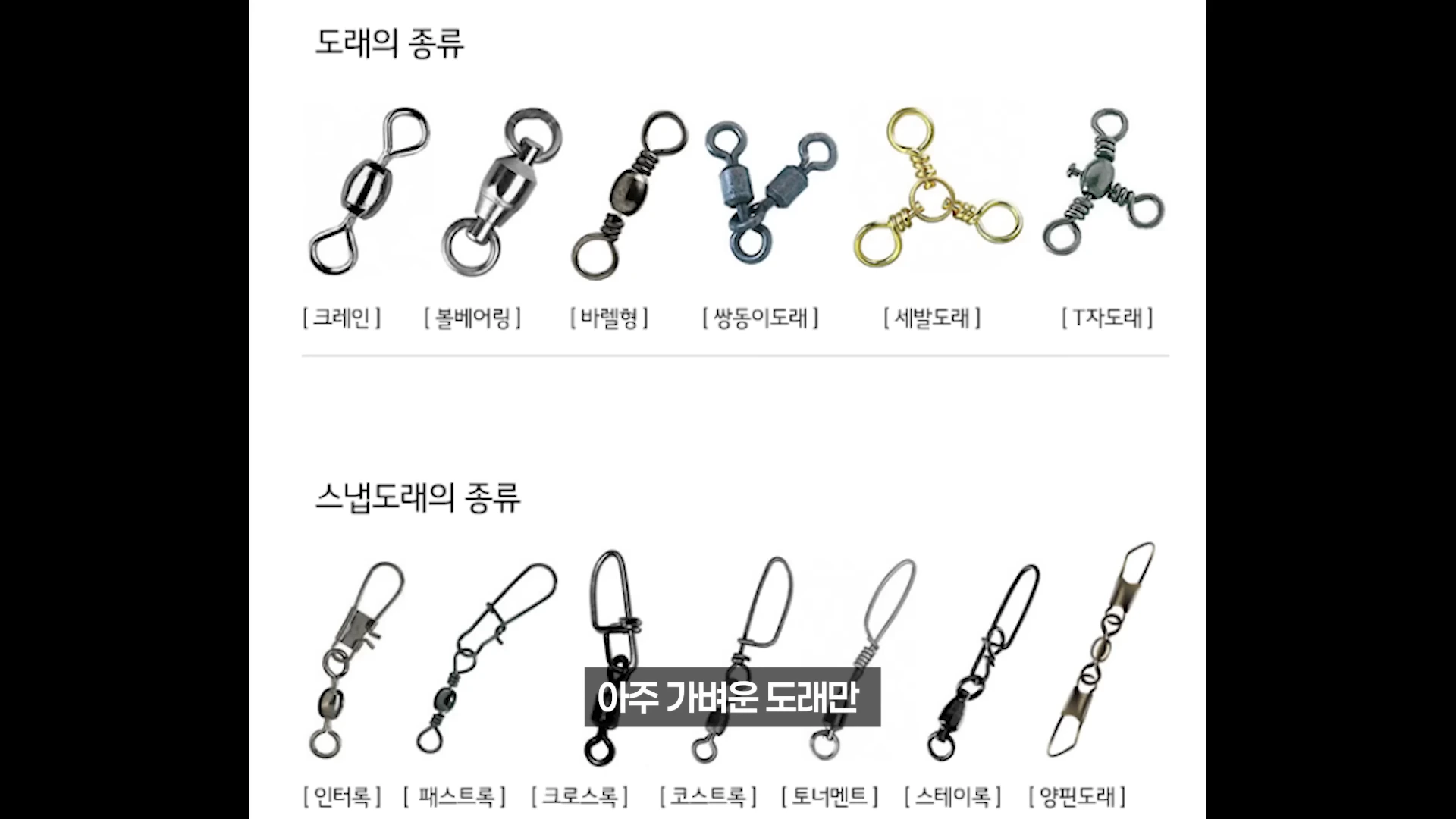 다양한 형태의 도래와 스냅도래 종류가 나열된 낚시 용품 안내 이미지