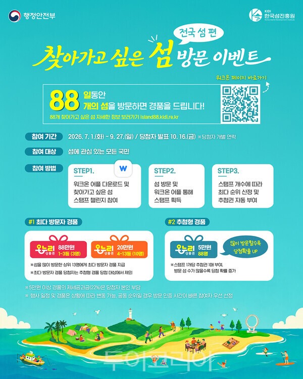 사진 / ‘찾아가고 싶은 섬’ 방문 이벤트 홍보포스터