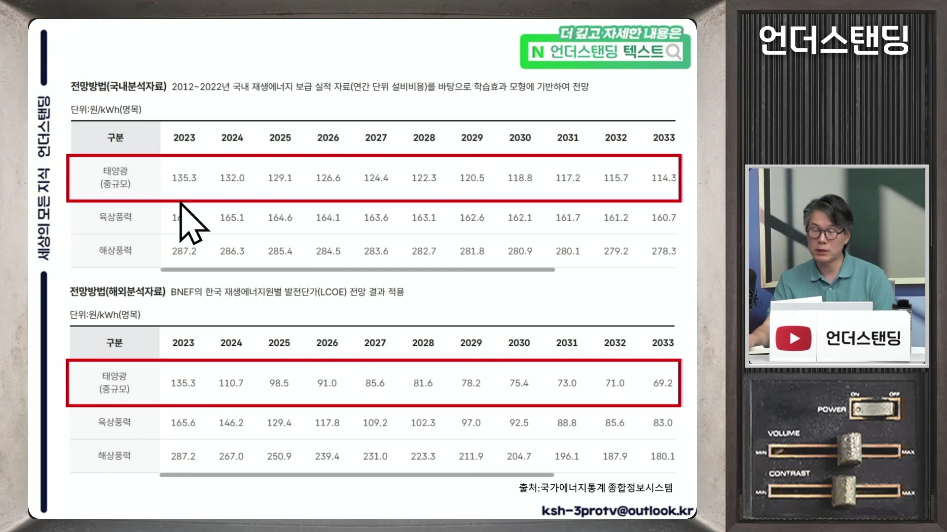 재생에너지 발전 비용 전망이 담긴 표를 가리키는 마우스 커서와 이를 설명하는 남성 출연자