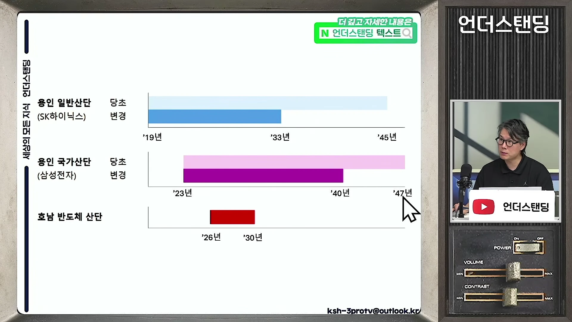 용인 반도체 단지들의 변화된 완공 목표 연도를 나타낸 막대 그래프 슬라이드를 배경으로 한 남성 출연자의 모습