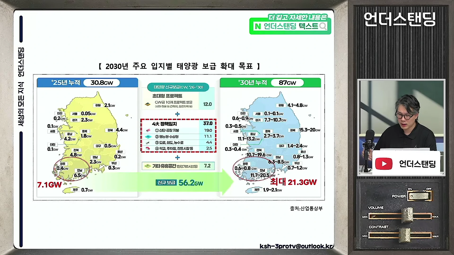 정부의 지역별 태양광 발전 목표치가 표시된 지도와 도표가 담긴 화면을 방송 중인 진행자