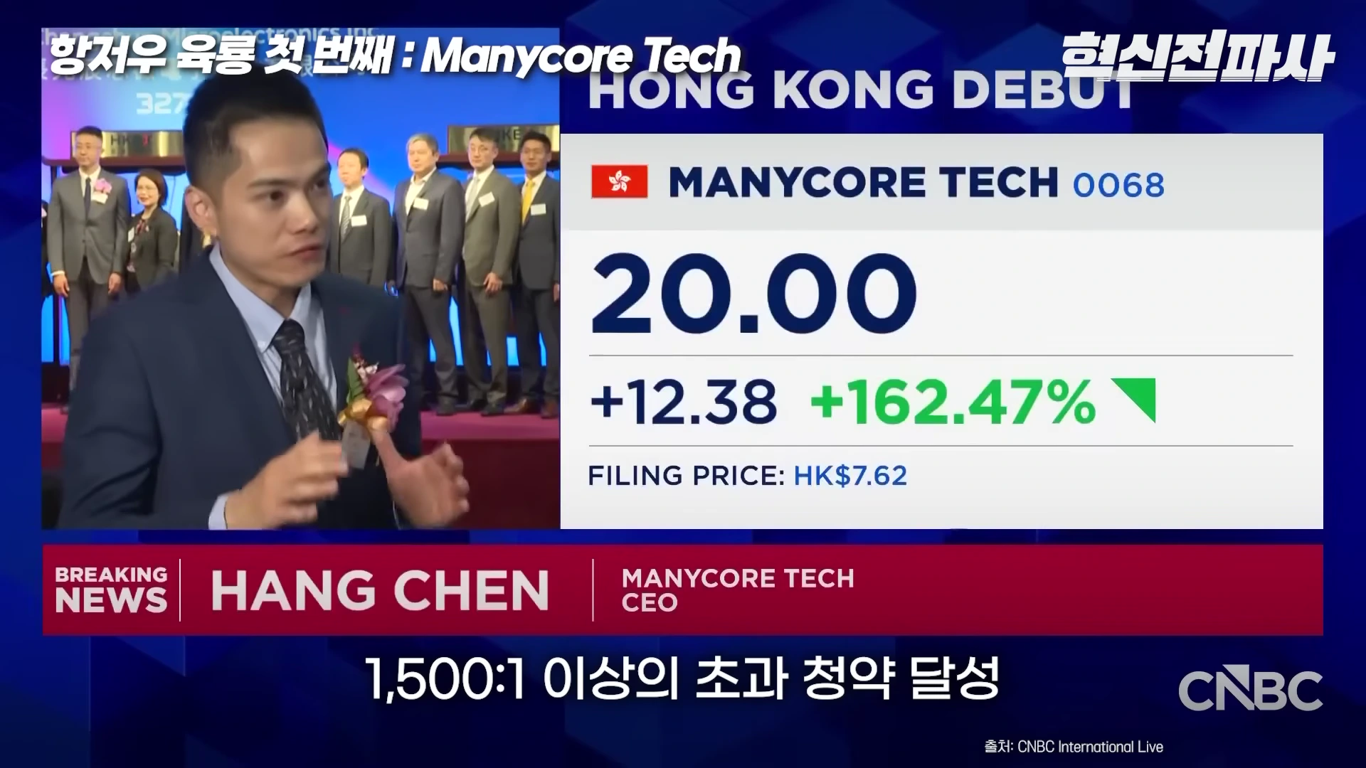 정장을 입고 발표하는 매니코어 테크 CEO와 홍콩 증시 상장 지표가 담긴 뉴스 화면