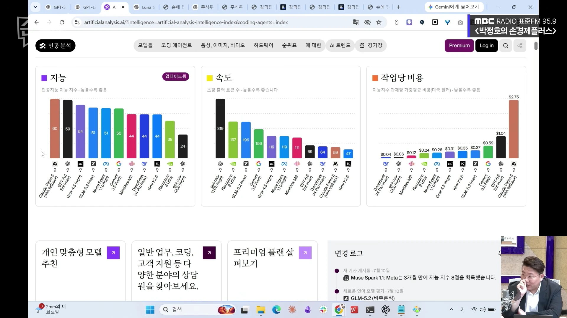 인공지능 모델별 지능, 속도, 비용 데이터를 비교한 벤치마크 웹사이트 화면과 화면 옆에서 설명하는 남성의 모습이 담긴 방송 영상 캡처 화면입니다.