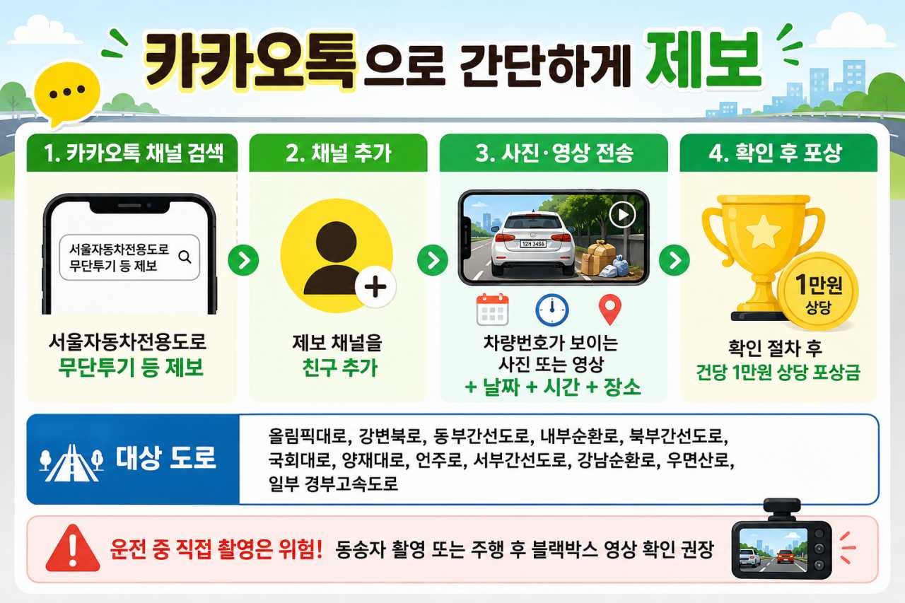 카톡 '서울자동차전용도로 무단투기 등 제보' 채널 추가 후 제보 / 기사 내용을 이해하기 위한 ai 이미지
