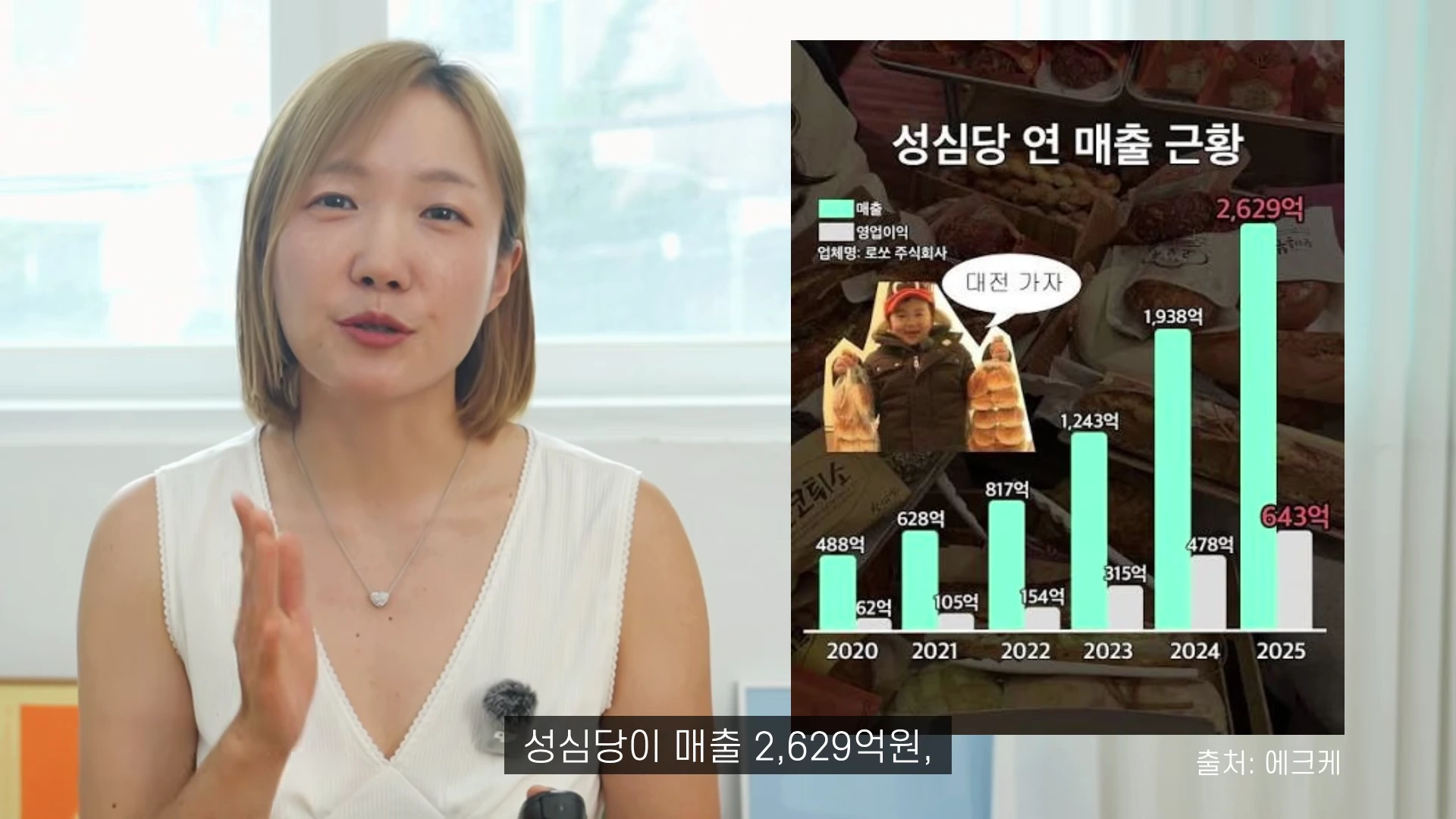 단발머리의 여성 출연자가 손짓하며 이야기하고 있고, 화면 오른쪽에는 연도별 매출과 영업이익을 나타내는 막대그래프가 강조된 자료 화면이 떠 있다.