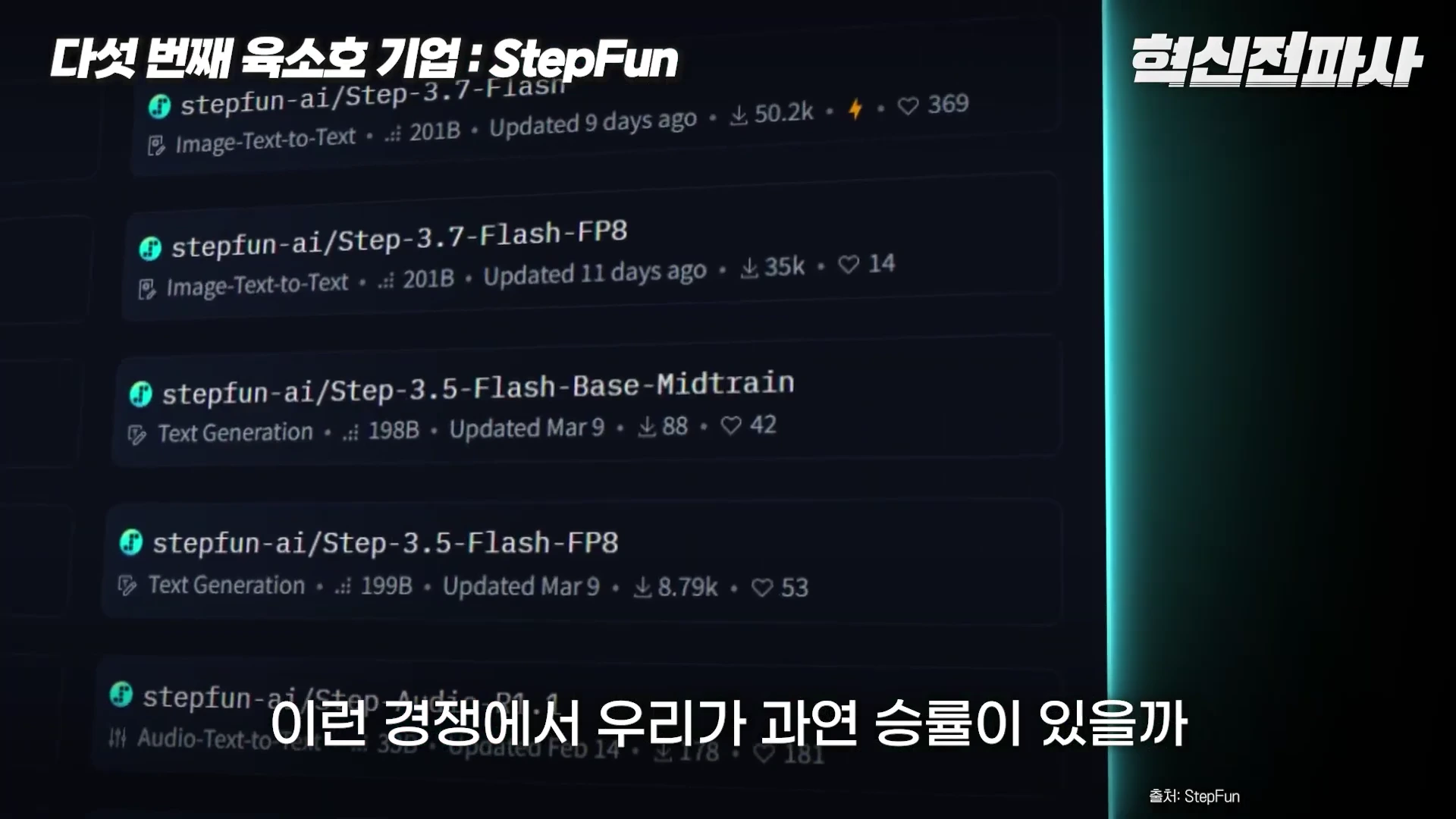 StepFun의 AI 모델 버전들이 나열된 웹페이지 화면과 '이런 경쟁에서 우리가 과연 승률이 있을까'라는 자막이 하단에 배치된 영상 캡처 화면.