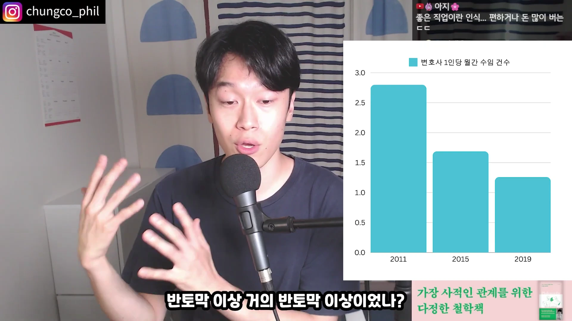한 남성이 마이크 앞에서 이야기하고 있고 화면 오른쪽에는 '변호사 1인당 월간 수임 건수' 변화를 보여주는 막대그래프가 나타나 있다.