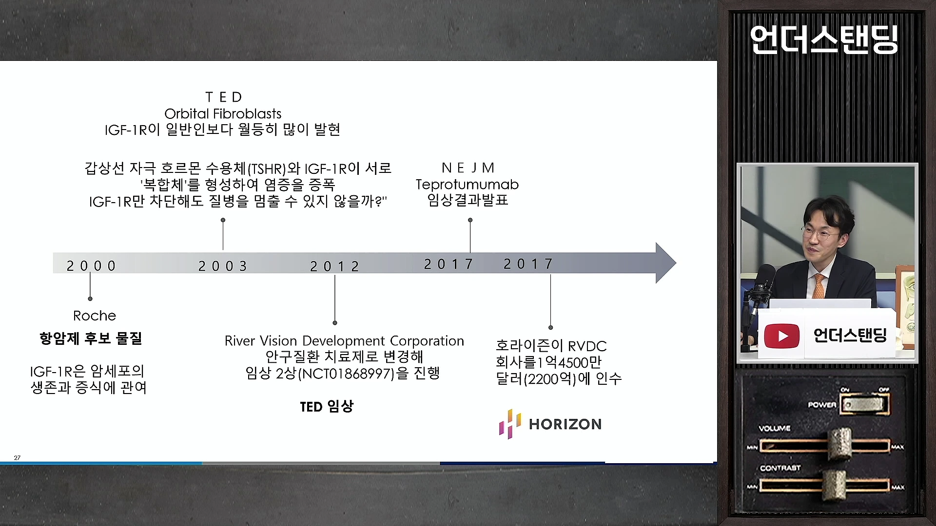 화면 좌측에는 테프로투맙 개발 연혁과 치료 원리를 담은 연표가, 우측에는 정장을 입은 남성이 마이크 앞에서 대화하는 영상 프레임이 나타나 있습니다.