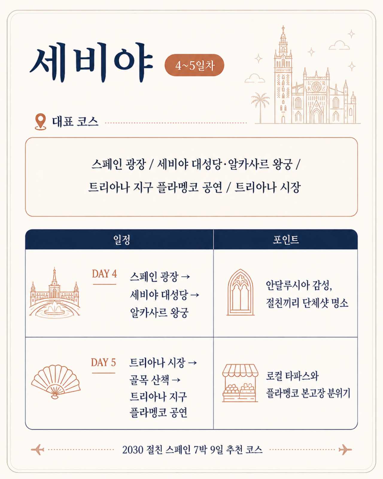 세비야 일정 / ⓒ인포매틱스뷰