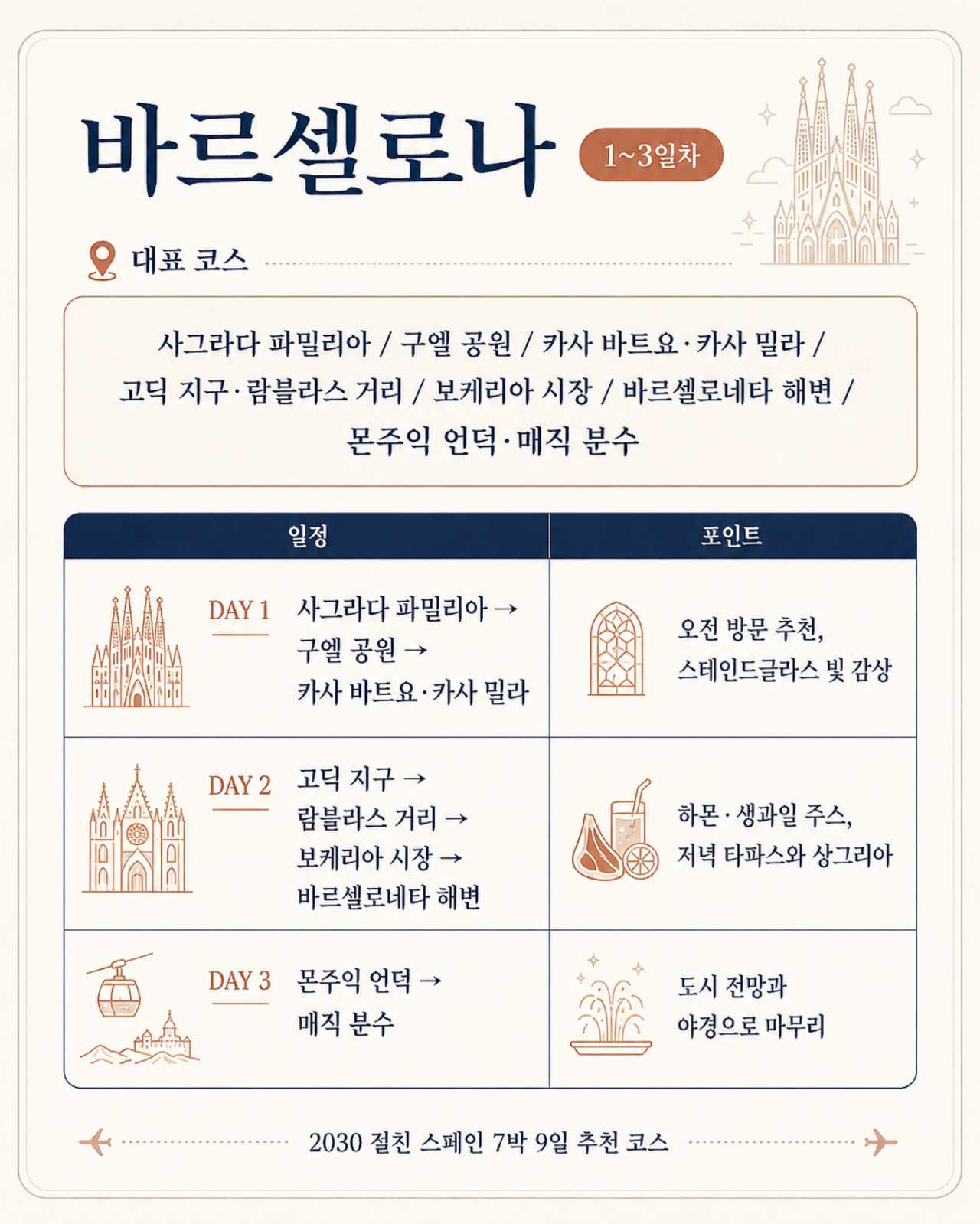 바르셀로나 일정
