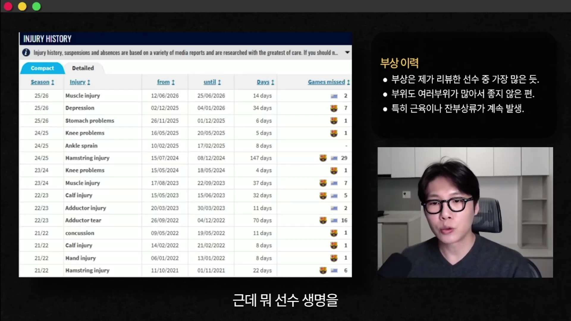 축구 선수의 부상 이력을 상세하게 나열한 표와 함께 해당 내용을 설명하는 남성의 모습이 담긴 영상 화면입니다.