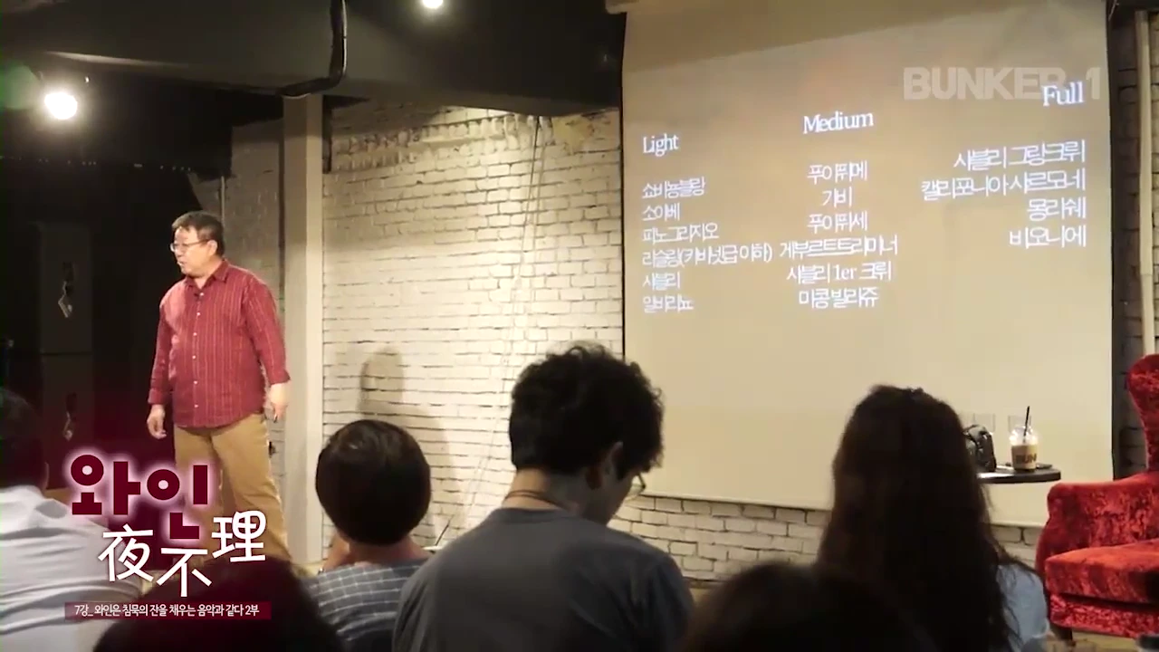 강단에서 발표하는 남성과 그 뒤로 와인의 바디감을 세 단계로 분류한 리스트가 적힌 스크린이 보입니다.
