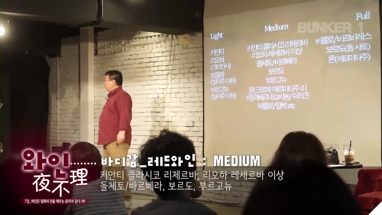 강단에서 발표하는 발표자와 와인 바디감별 분류가 정리된 스크린