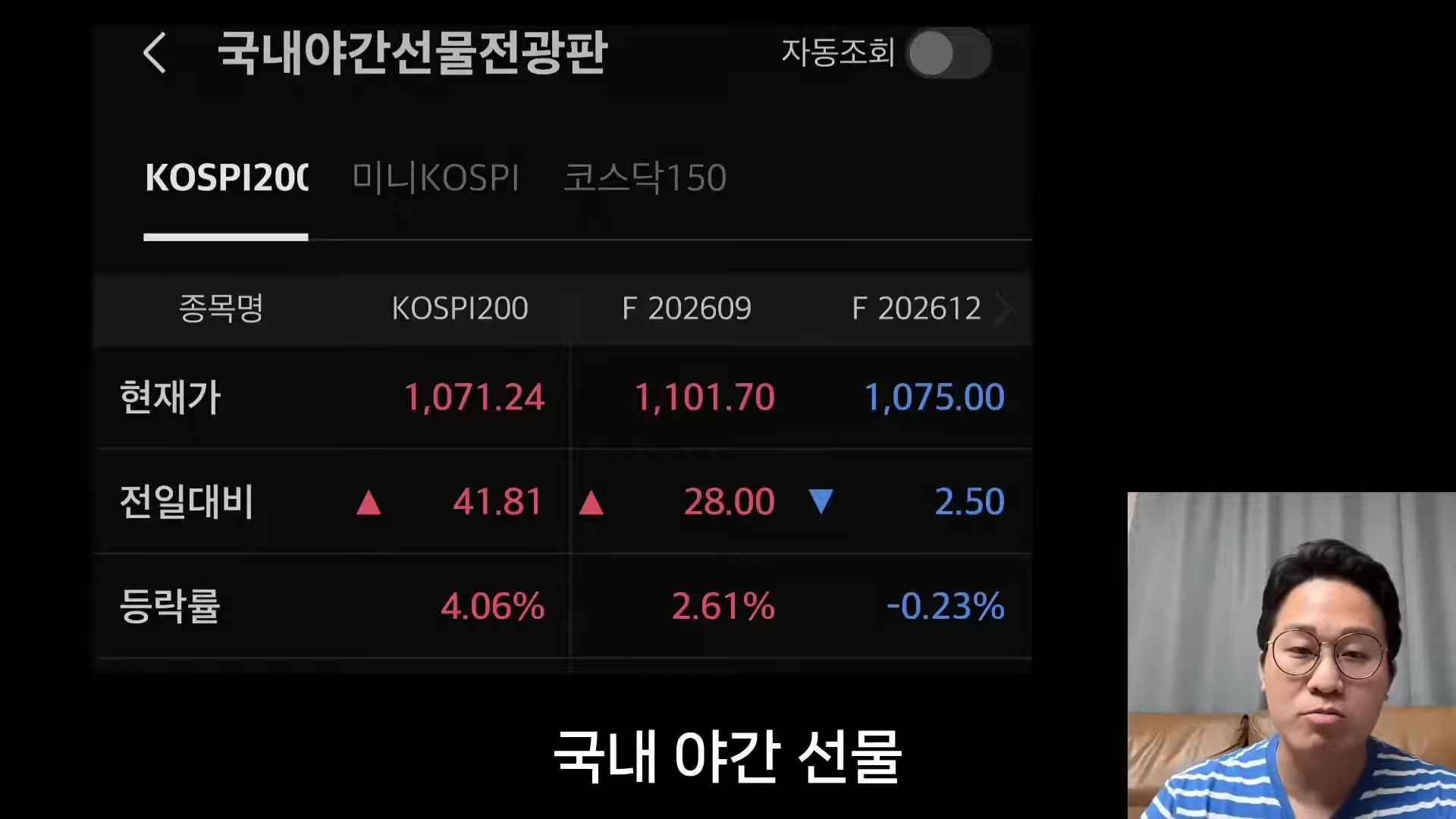 안경을 쓴 남성이 화면 오른쪽에 배치되어 있고 왼쪽에는 KOSPI200 지수와 선물 정보를 보여주는 전광판 화면이 띄워져 있습니다.