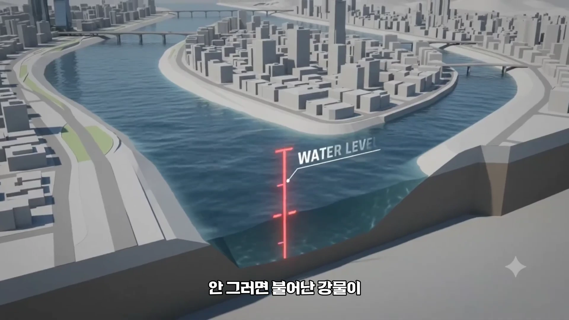 한강 유역과 여의도를 표현한 3D 그래픽으로, 강물 수위를 나타내는 붉은색 수치 자(Water Level)가 표시되어 있고 주변은 현대적인 도시 건물들로 채워져 있습니다.