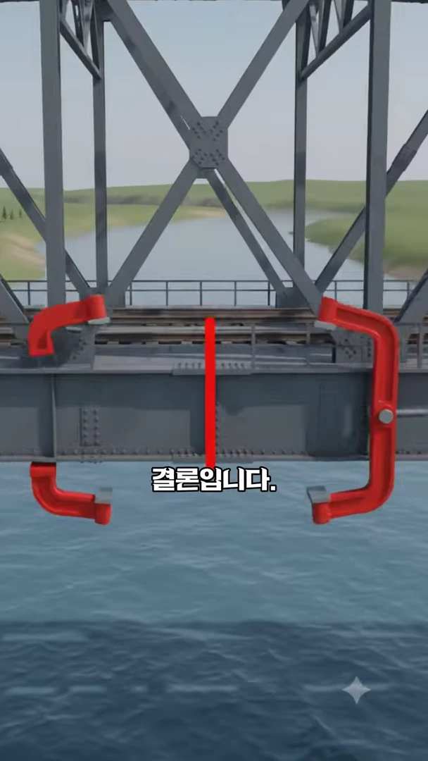 철교 구조물 위에 붉은색 클램프 모양의 그래픽이 양쪽에 배치되어 있고 가운데에 수직의 붉은 선이 그려진 모습입니다.